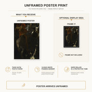 Franz Stuck - The Wild Hunt poster print size comparison and framing display infographic