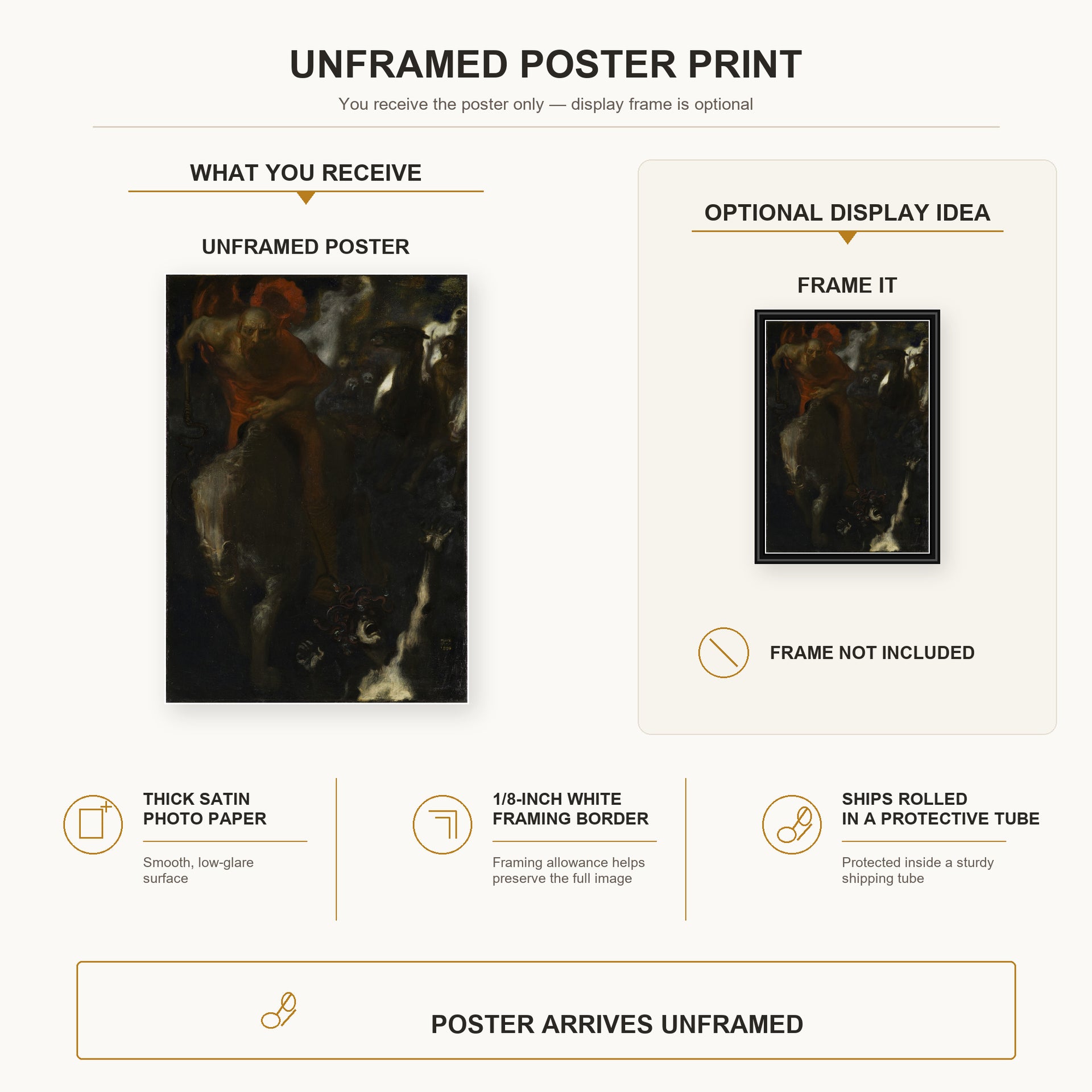 Franz Stuck - The Wild Hunt poster print size comparison and framing display infographic