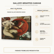Franz Stuck - Wounded Amazon gallery wrap canvas construction and hanging details infographic