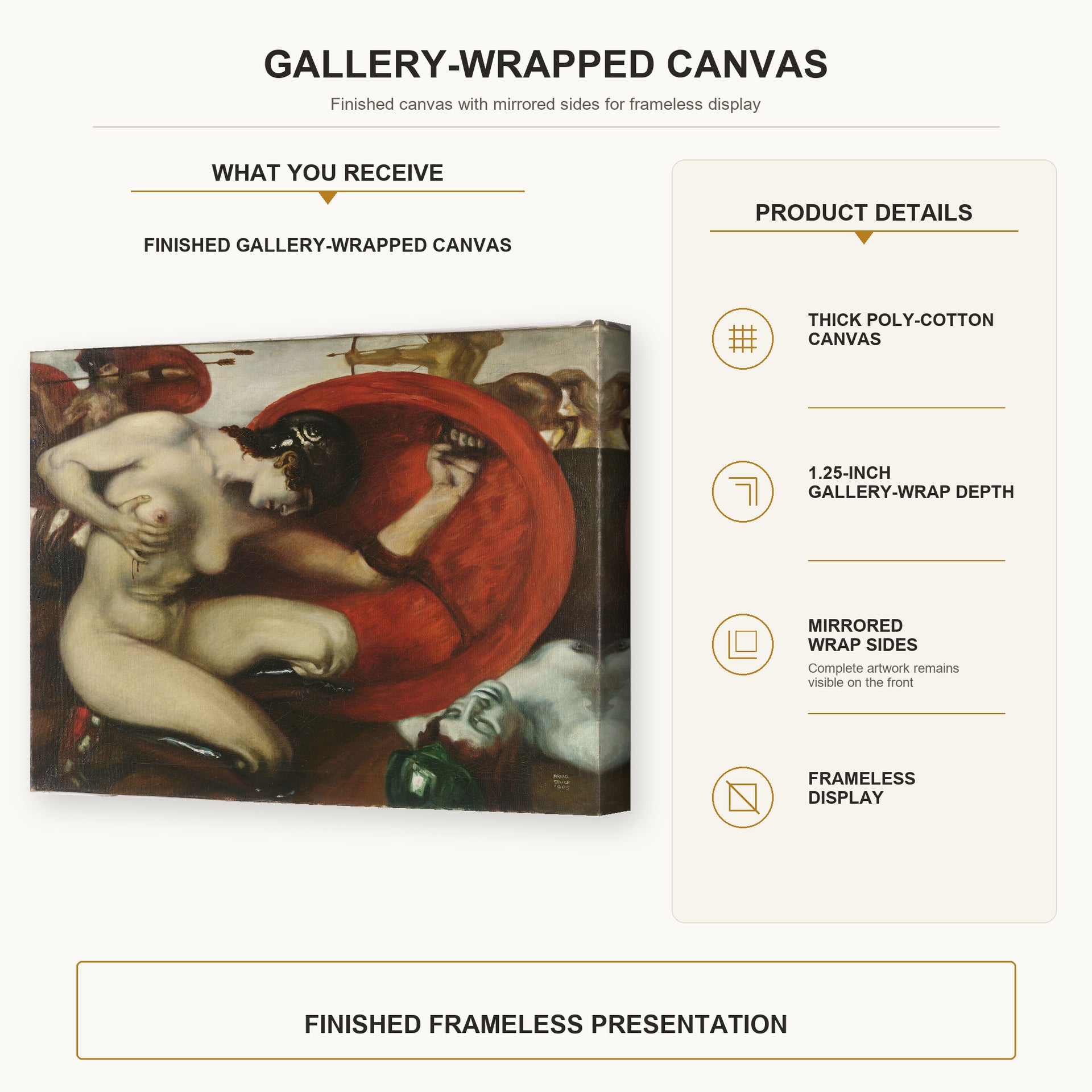 Franz Stuck - Wounded Amazon gallery wrap canvas construction and hanging details infographic