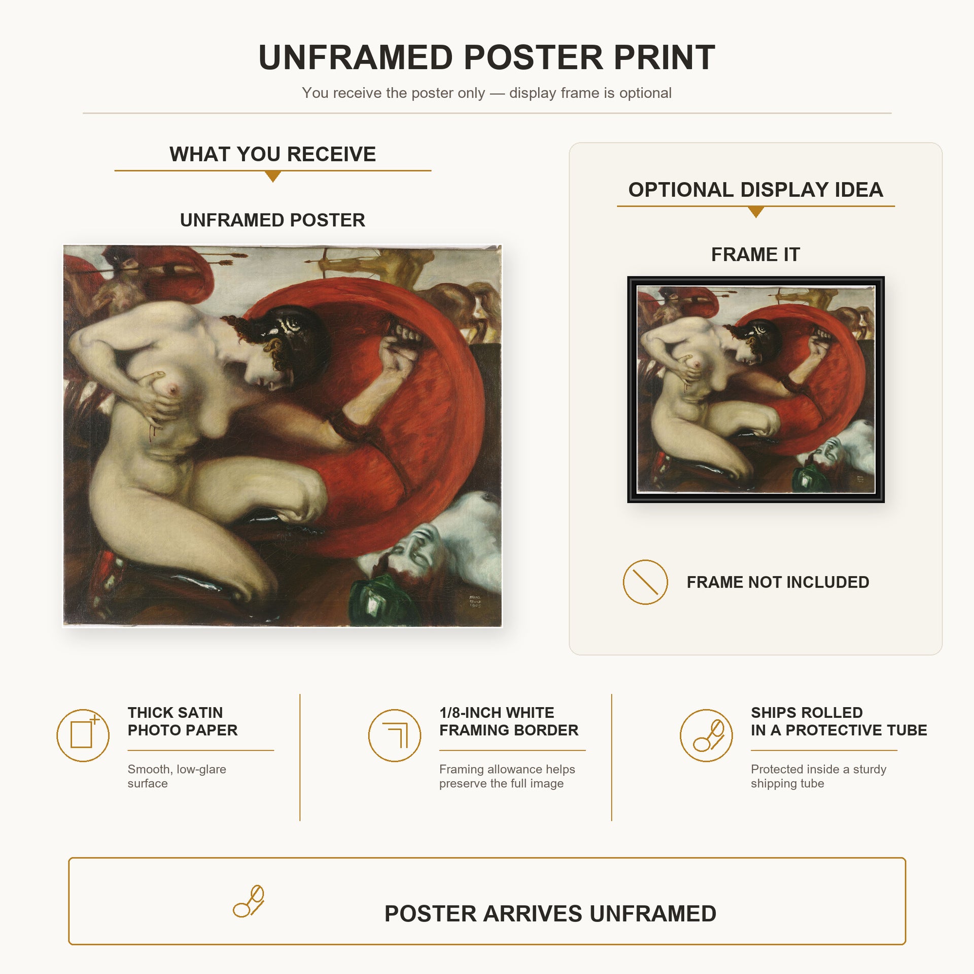 Franz Stuck - Wounded Amazon poster print size comparison and framing display infographic