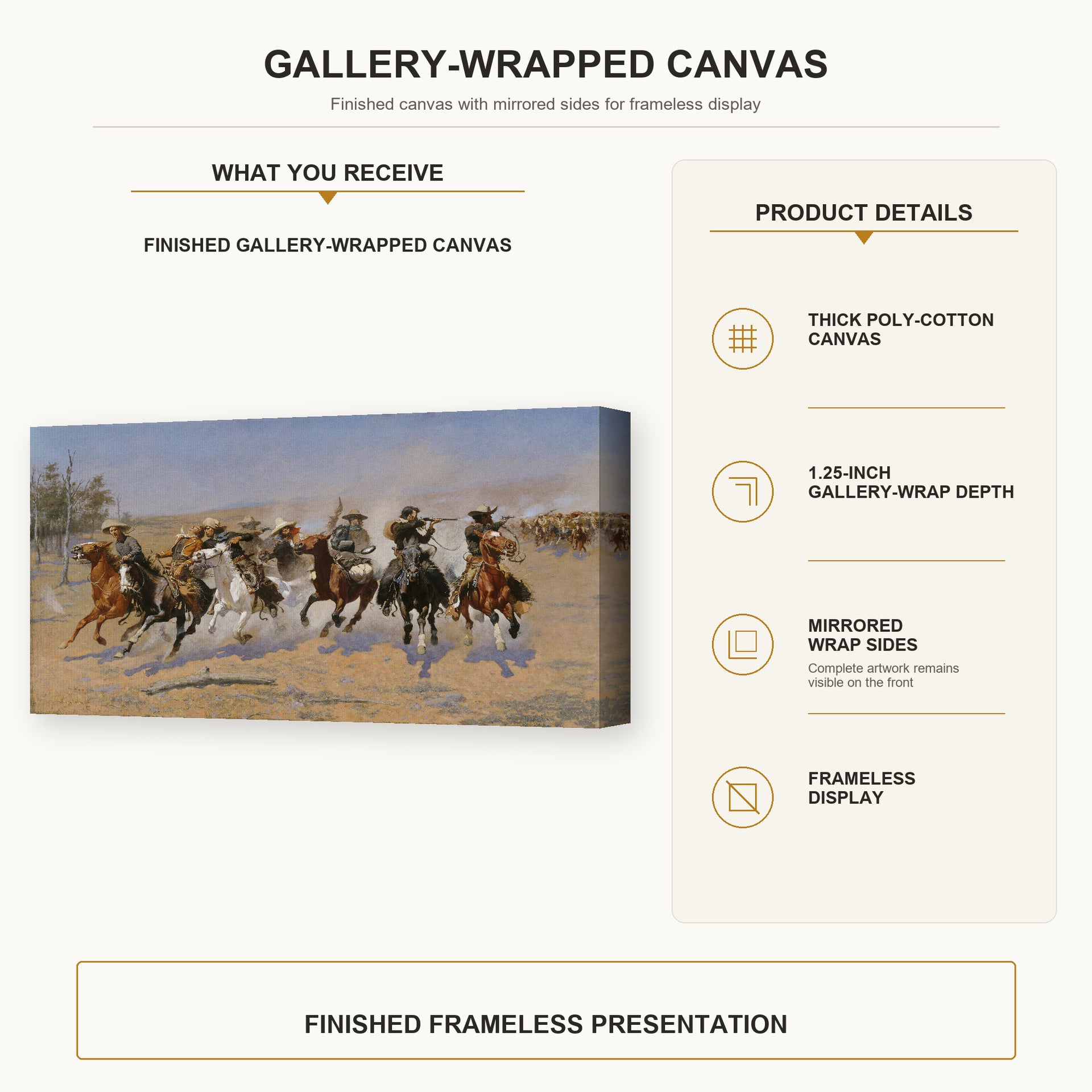Frederic Remington - A Dash for the Timber gallery wrap canvas construction and hanging details infographic