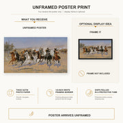 Frederic Remington - A Dash for the Timber poster print size comparison and framing display infographic