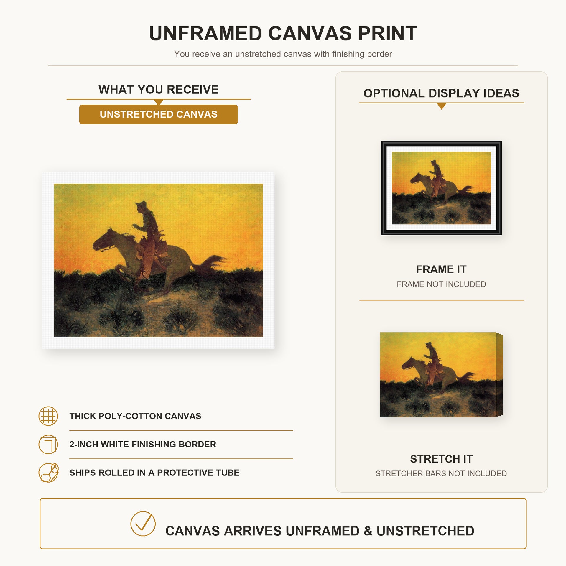 Frederic Remington - Against The Sunset canvas print size comparison and framing display infographic