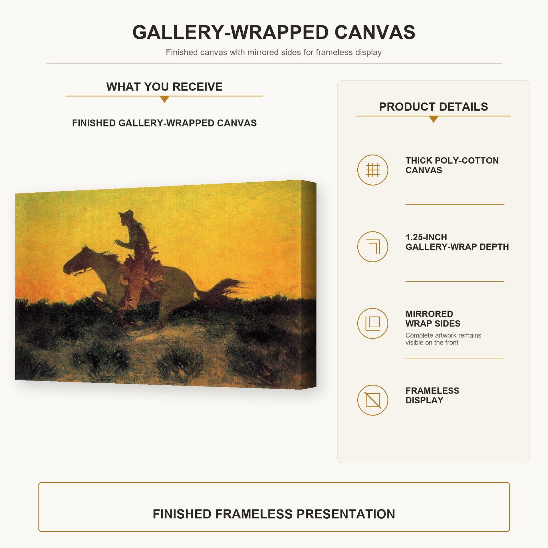 Frederic Remington - Against The Sunset gallery wrap canvas construction and hanging details infographic