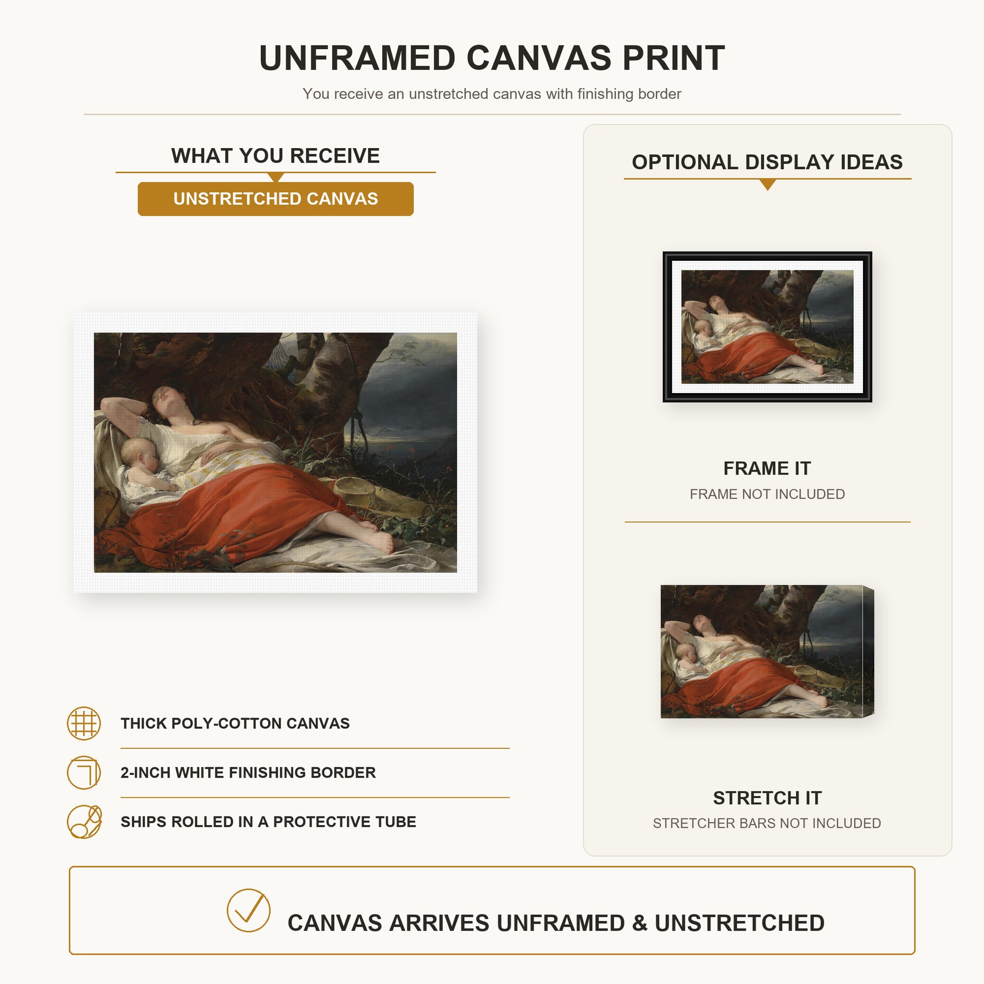 Friedrich von Amerling - Sleeping Fisherwoman canvas print size comparison and framing display infographic