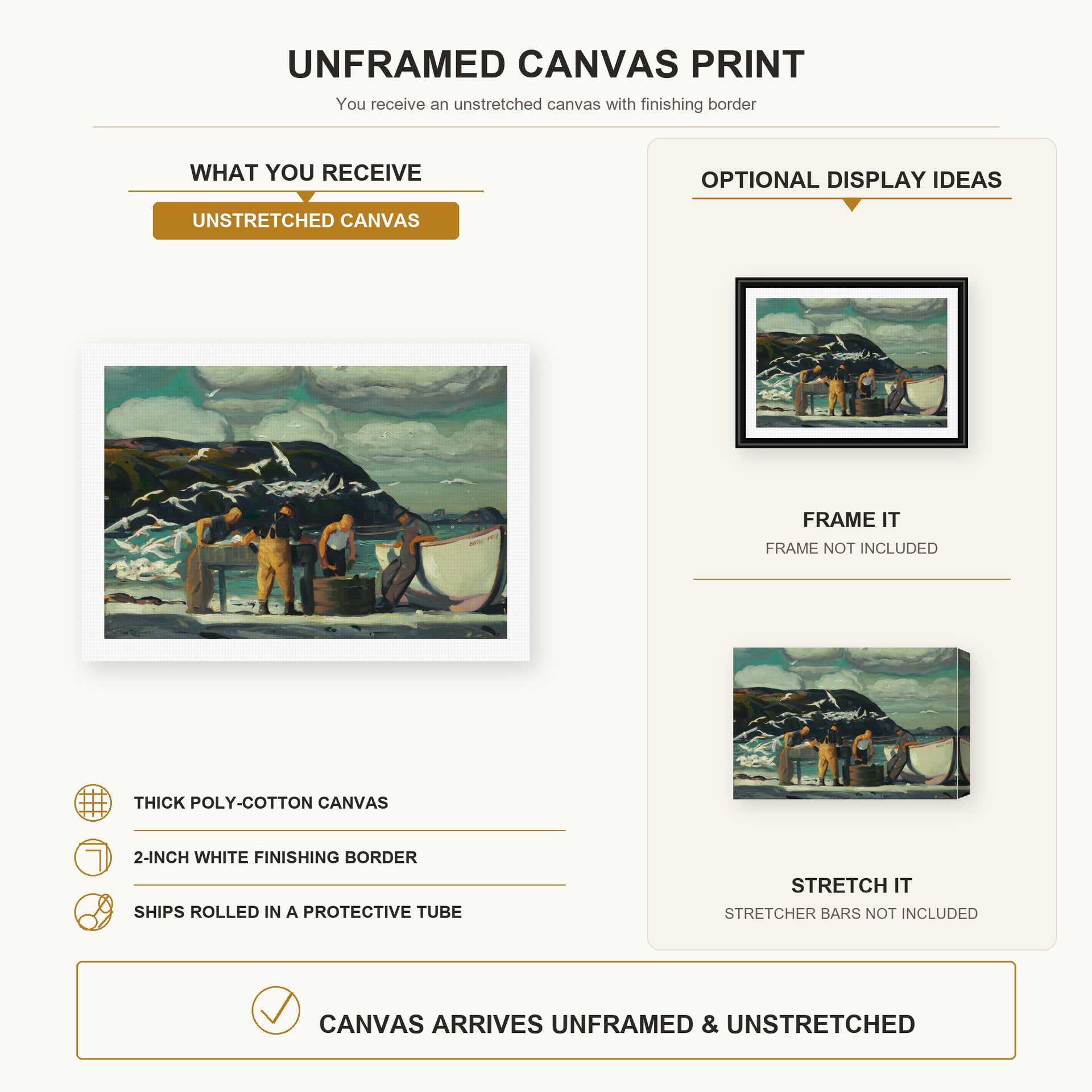 George Bellows - Cleaning Fish canvas print size comparison and framing display infographic