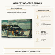 George Bellows - Cleaning Fish gallery wrap canvas construction and hanging details infographic