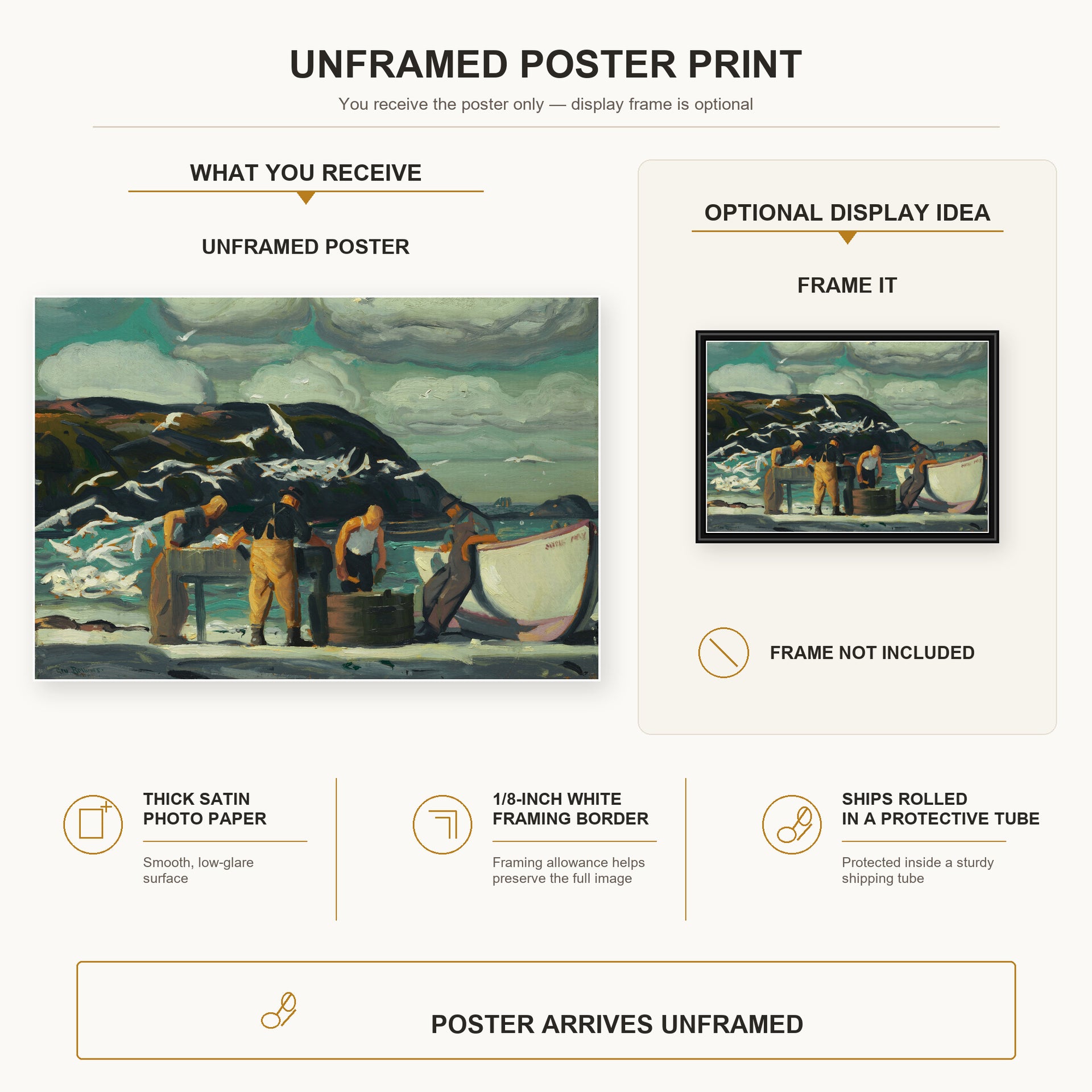 George Bellows - Cleaning Fish poster print size comparison and framing display infographic