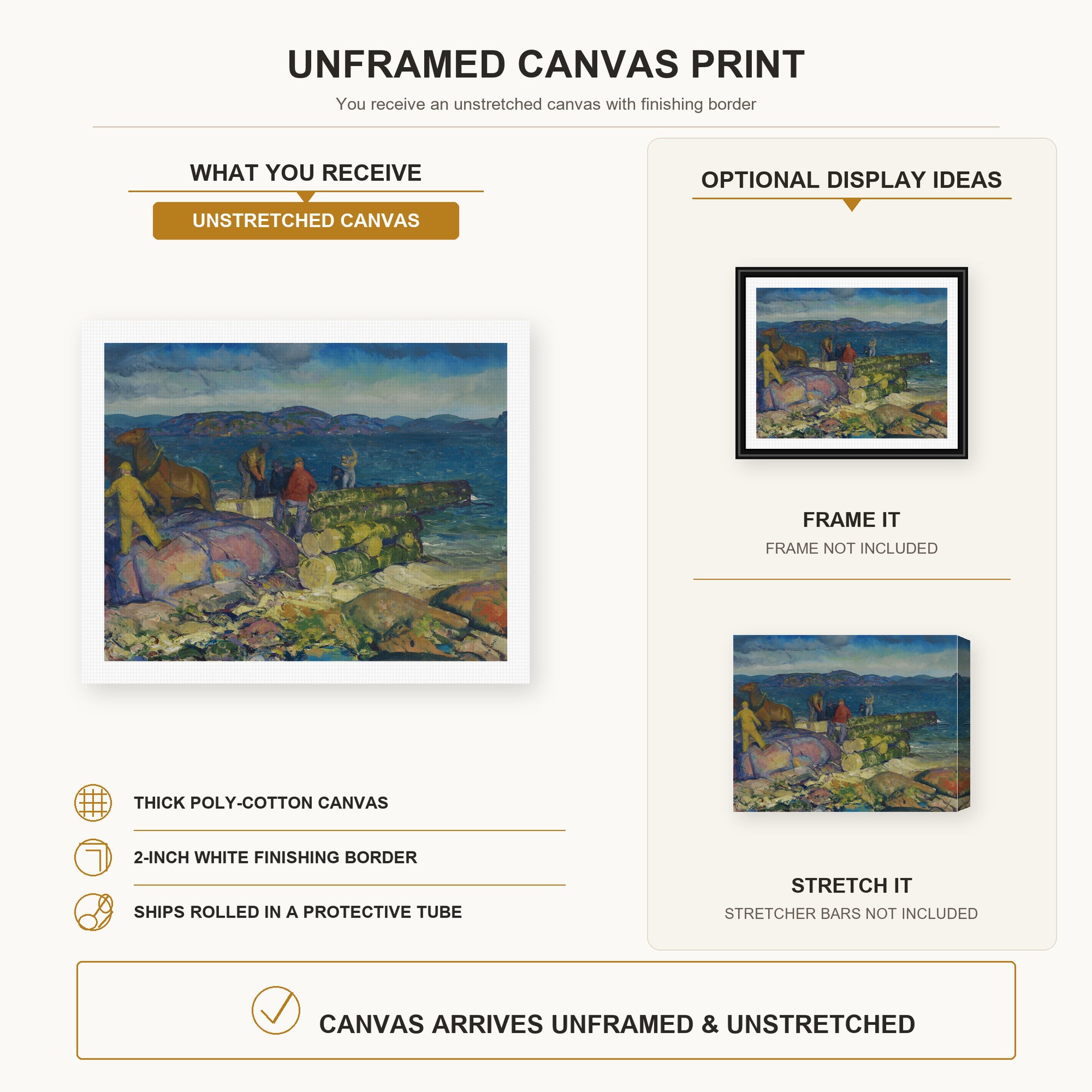 George Bellows - Dock Builders canvas print size comparison and framing display infographic
