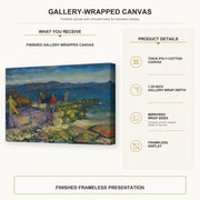 George Bellows - Dock Builders gallery wrap canvas construction and hanging details infographic