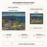 George Bellows - Dock Builders poster print size comparison and framing display infographic