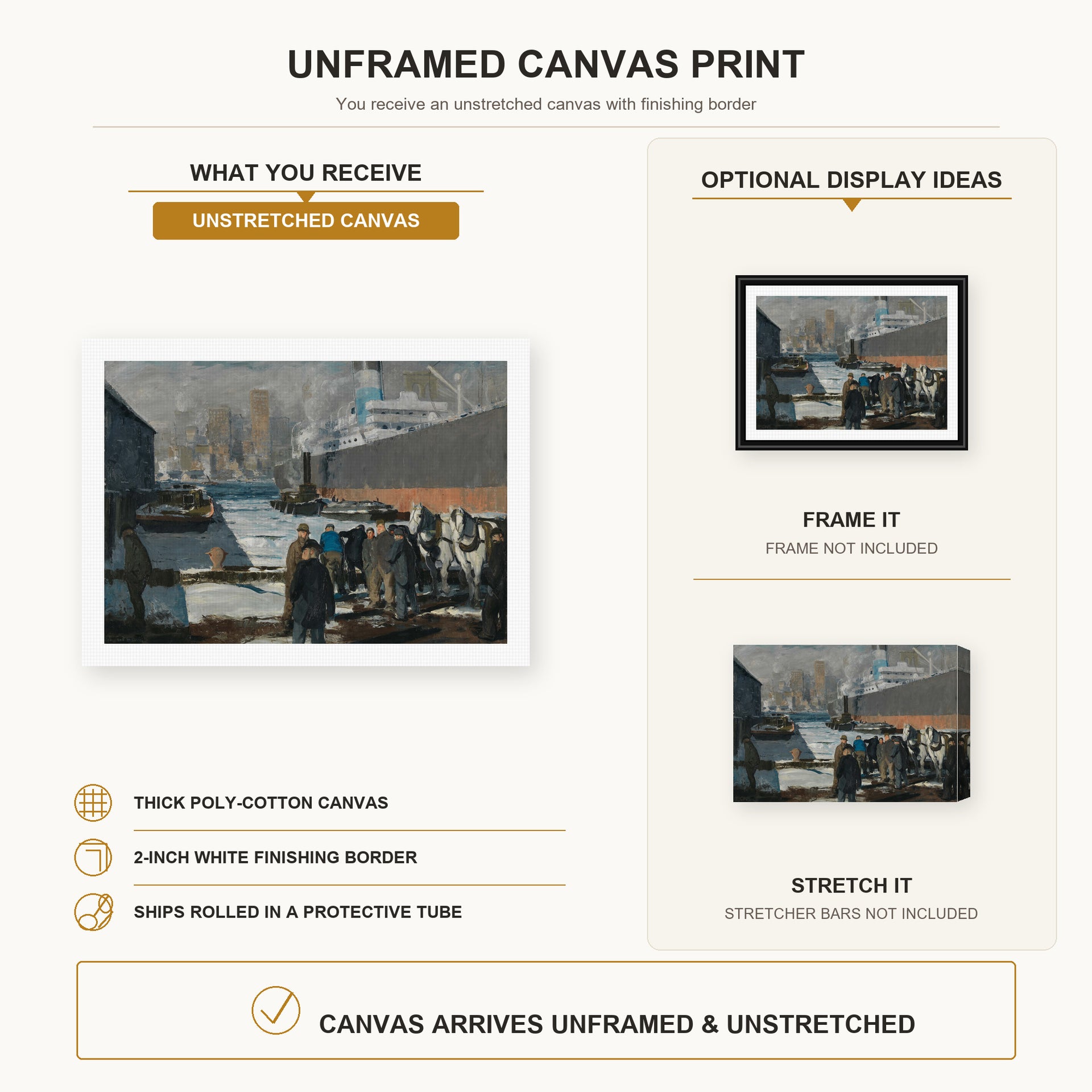 George Bellows - Men of the Docks canvas print size comparison and framing display infographic