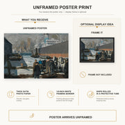 George Bellows - Men of the Docks poster print size comparison and framing display infographic