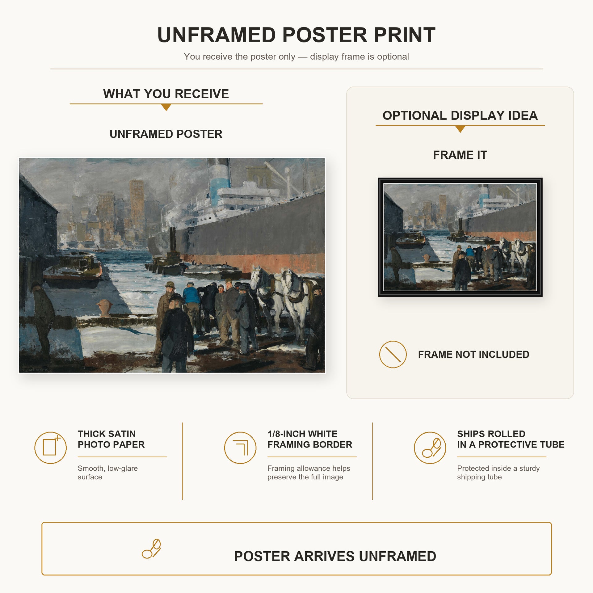 George Bellows - Men of the Docks poster print size comparison and framing display infographic
