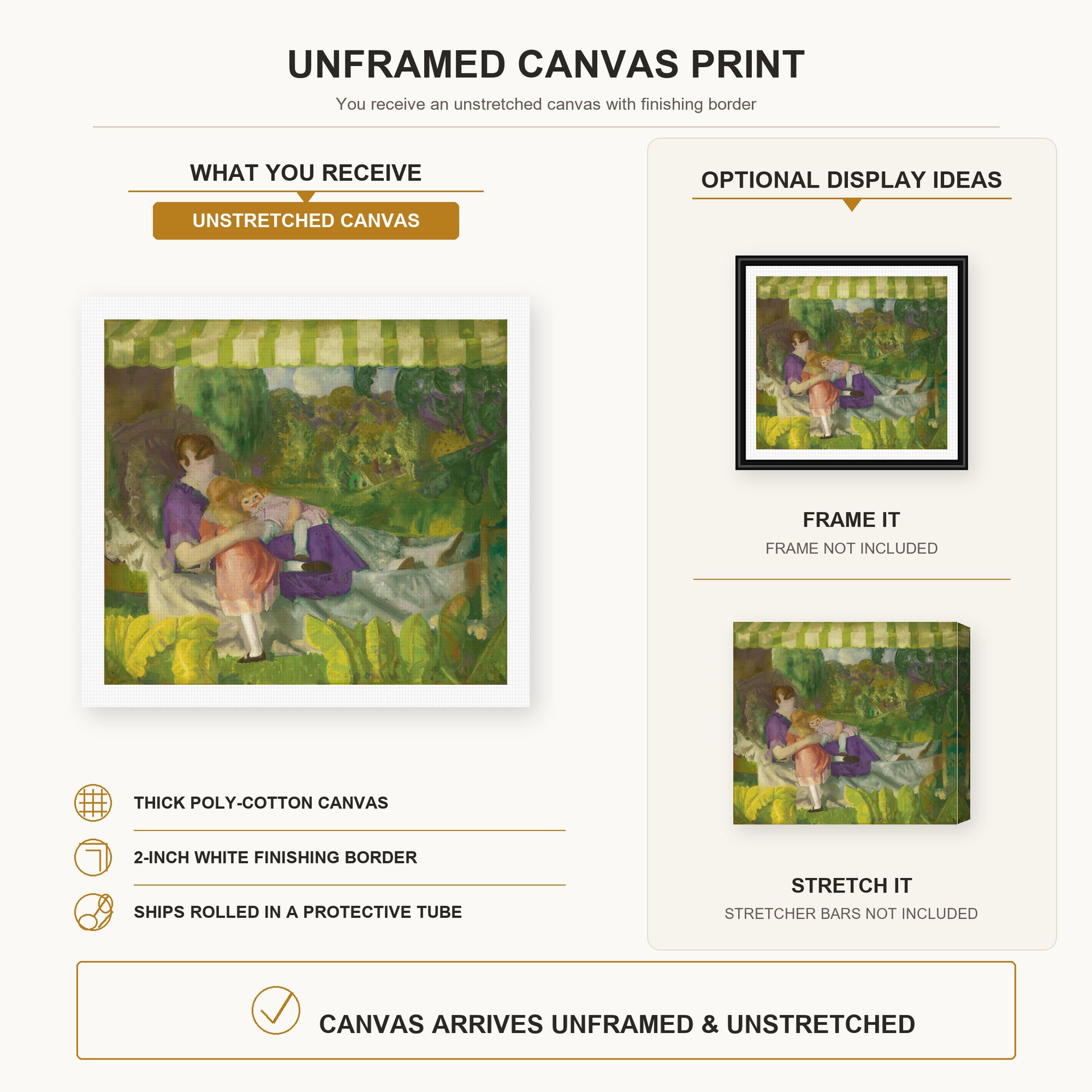 George Bellows - My Family canvas print size comparison and framing display infographic