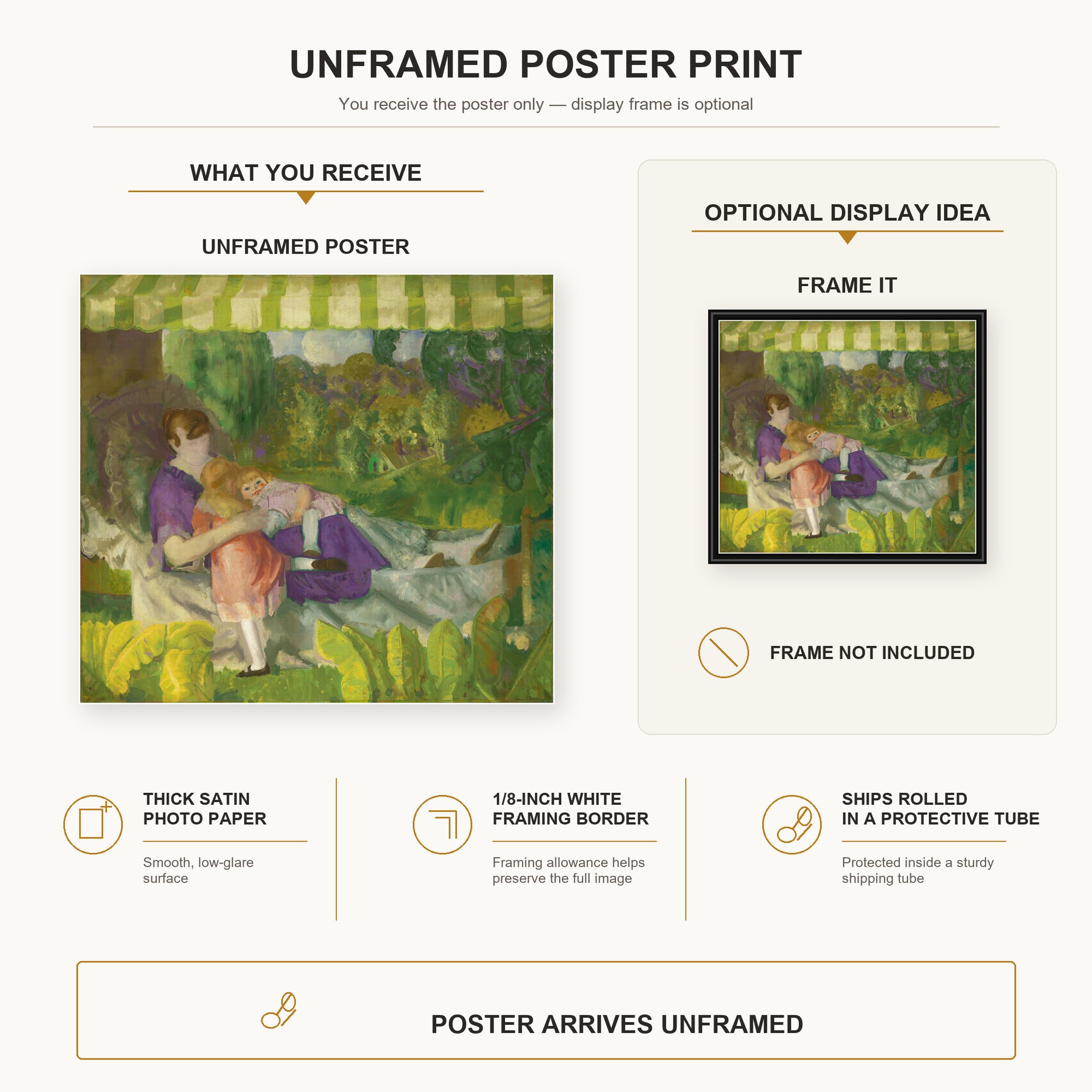 George Bellows - My Family poster print size comparison and framing display infographic