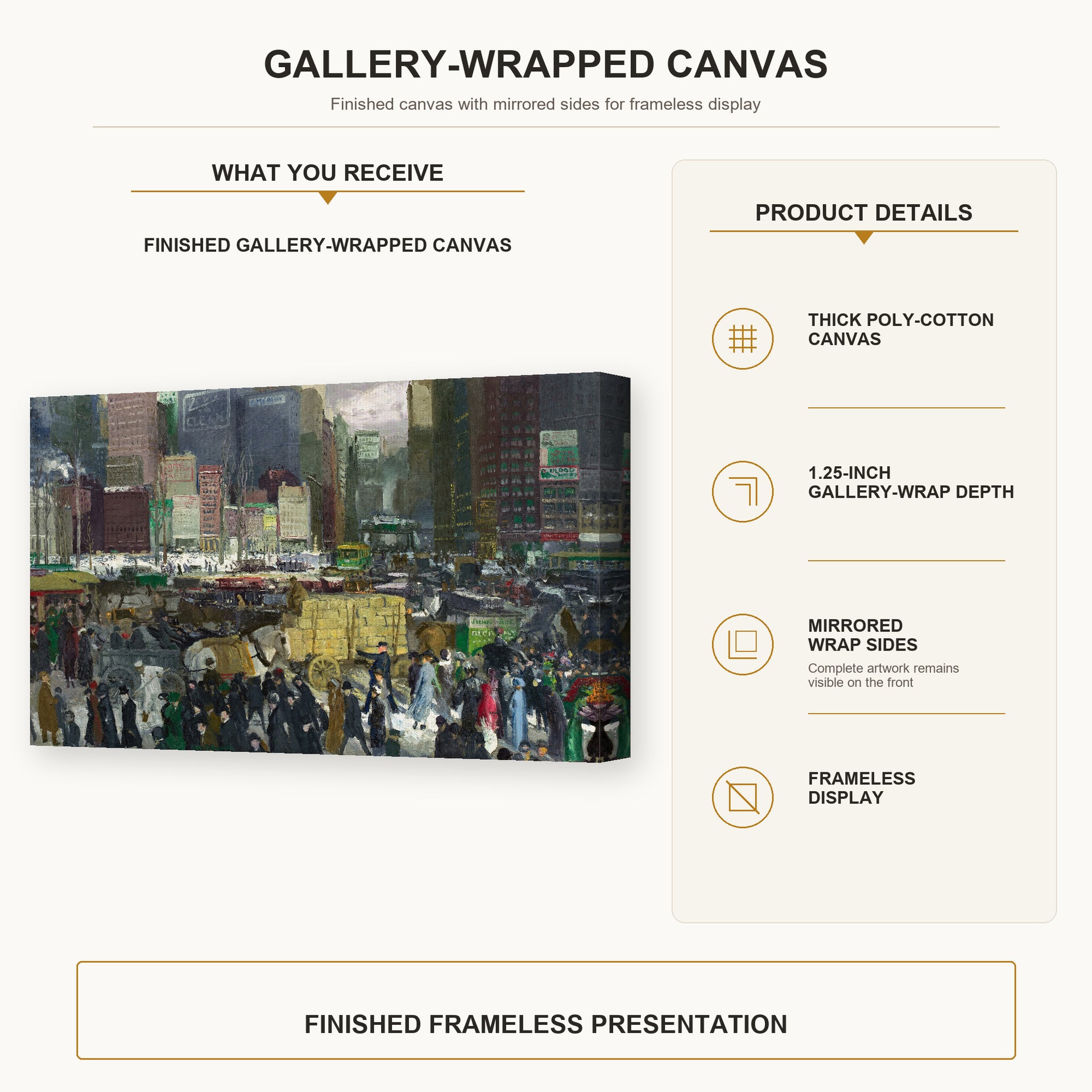 George Bellows - New York gallery wrap canvas construction and hanging details infographic