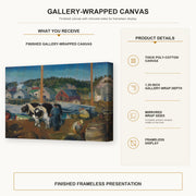 George Bellows - Ox Team, Wharf at Matinicus gallery wrap canvas construction and hanging details infographic
