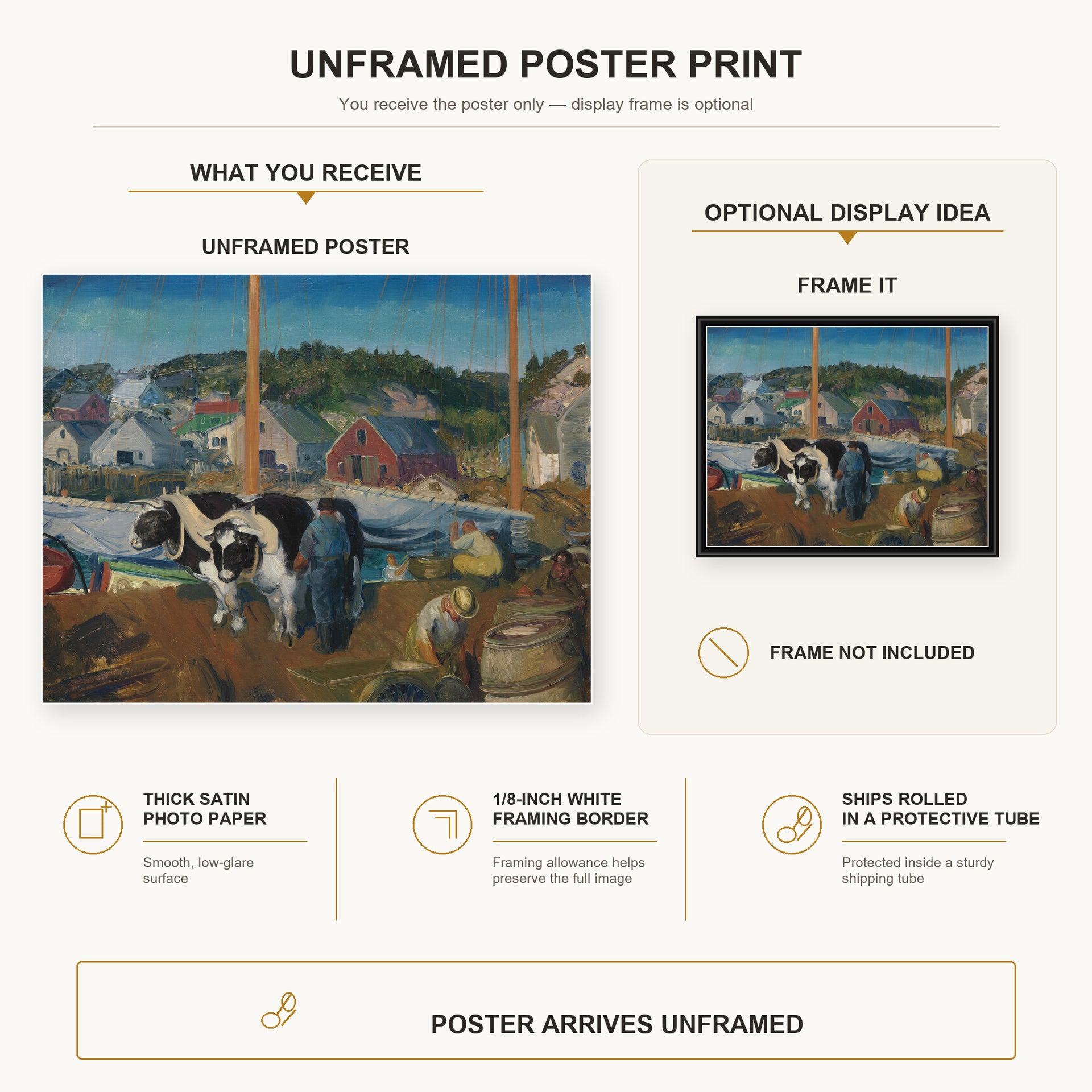 George Bellows - Ox Team, Wharf at Matinicus poster print size comparison and framing display infographic