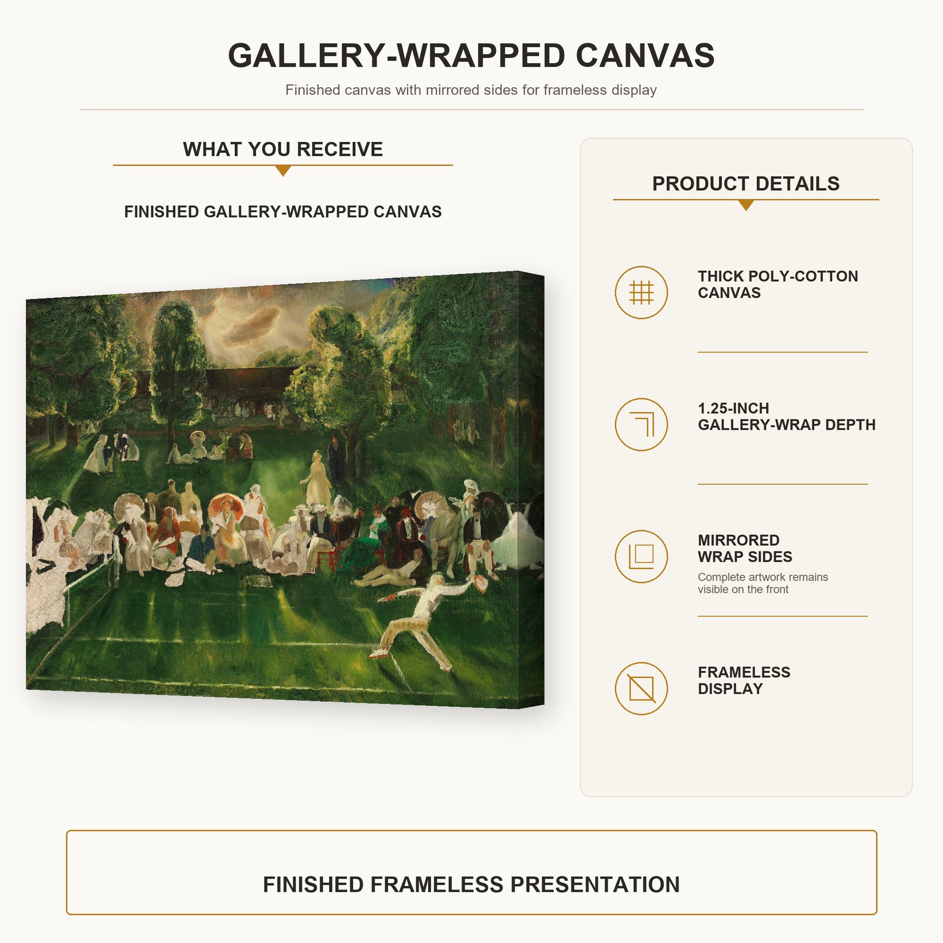 George Bellows - Tennis Tournament gallery wrap canvas construction and hanging details infographic