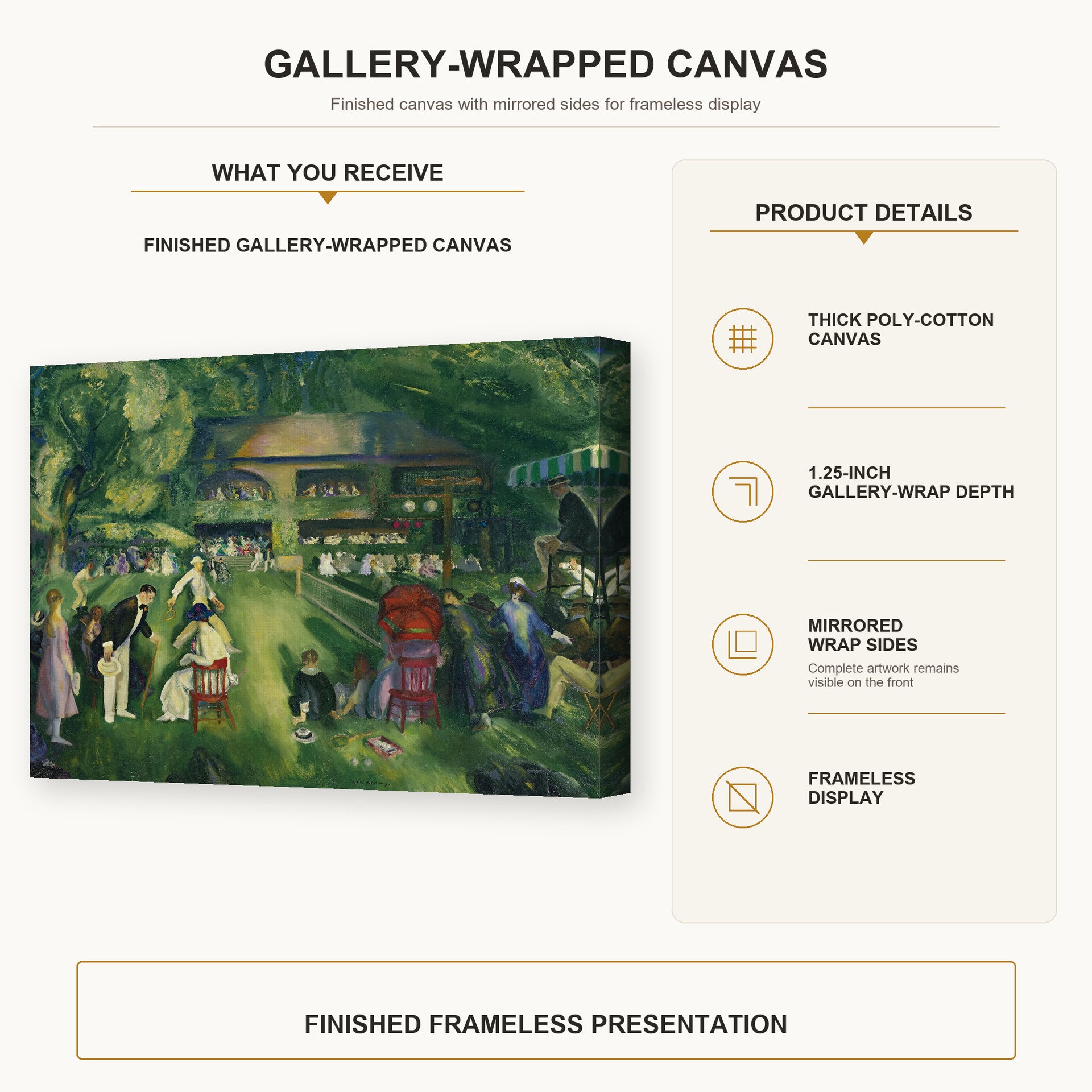 George Bellows - Tennis at Newport gallery wrap canvas construction and hanging details infographic