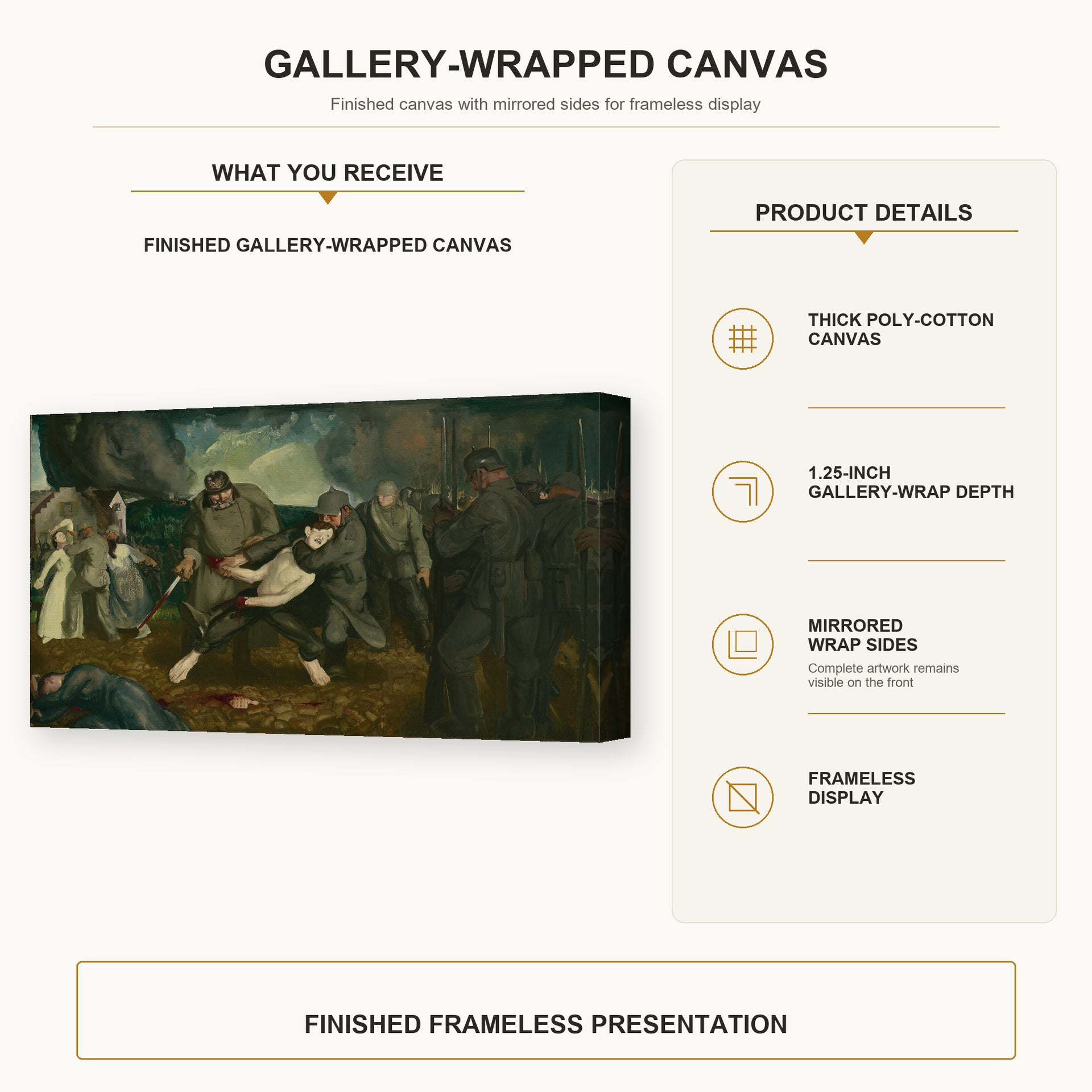 George Bellows - The Germans Arrive gallery wrap canvas construction and hanging details infographic