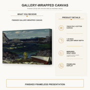 George Bellows - The Harbor, Monhegan Coast, Maine gallery wrap canvas construction and hanging details infographic