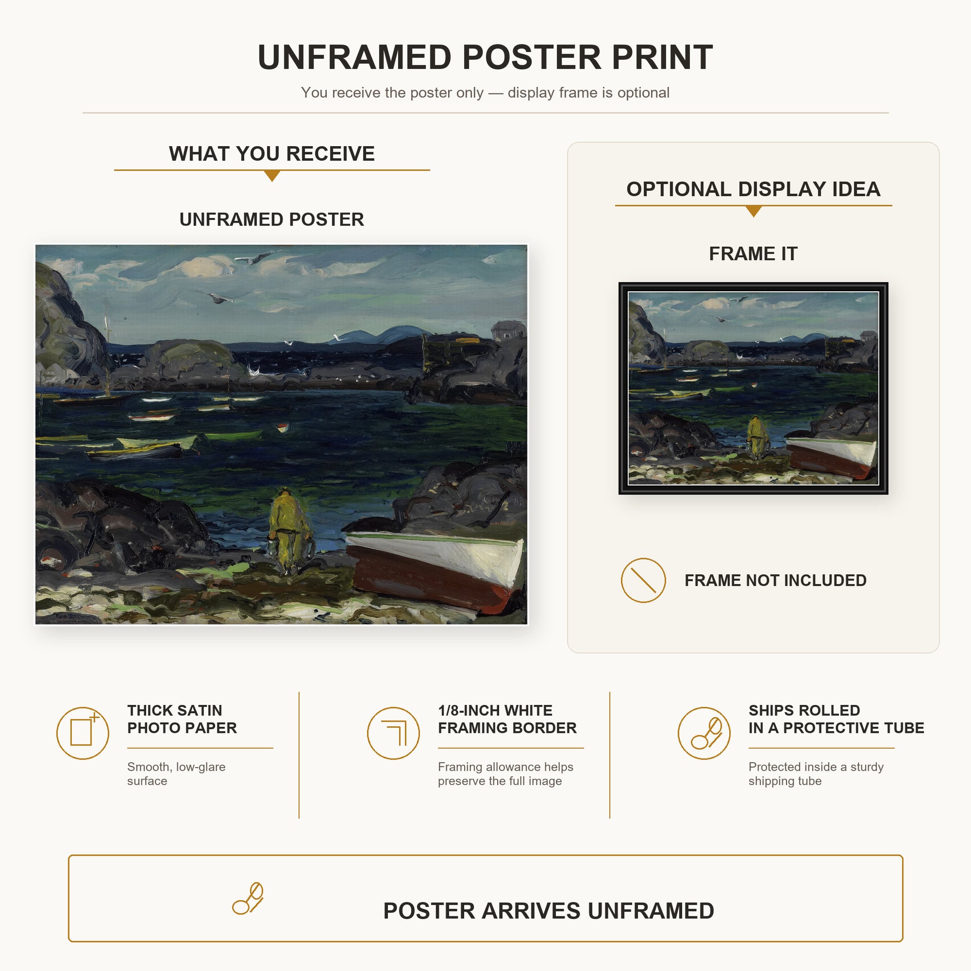 George Bellows - The Harbor, Monhegan Coast, Maine poster print size comparison and framing display infographic