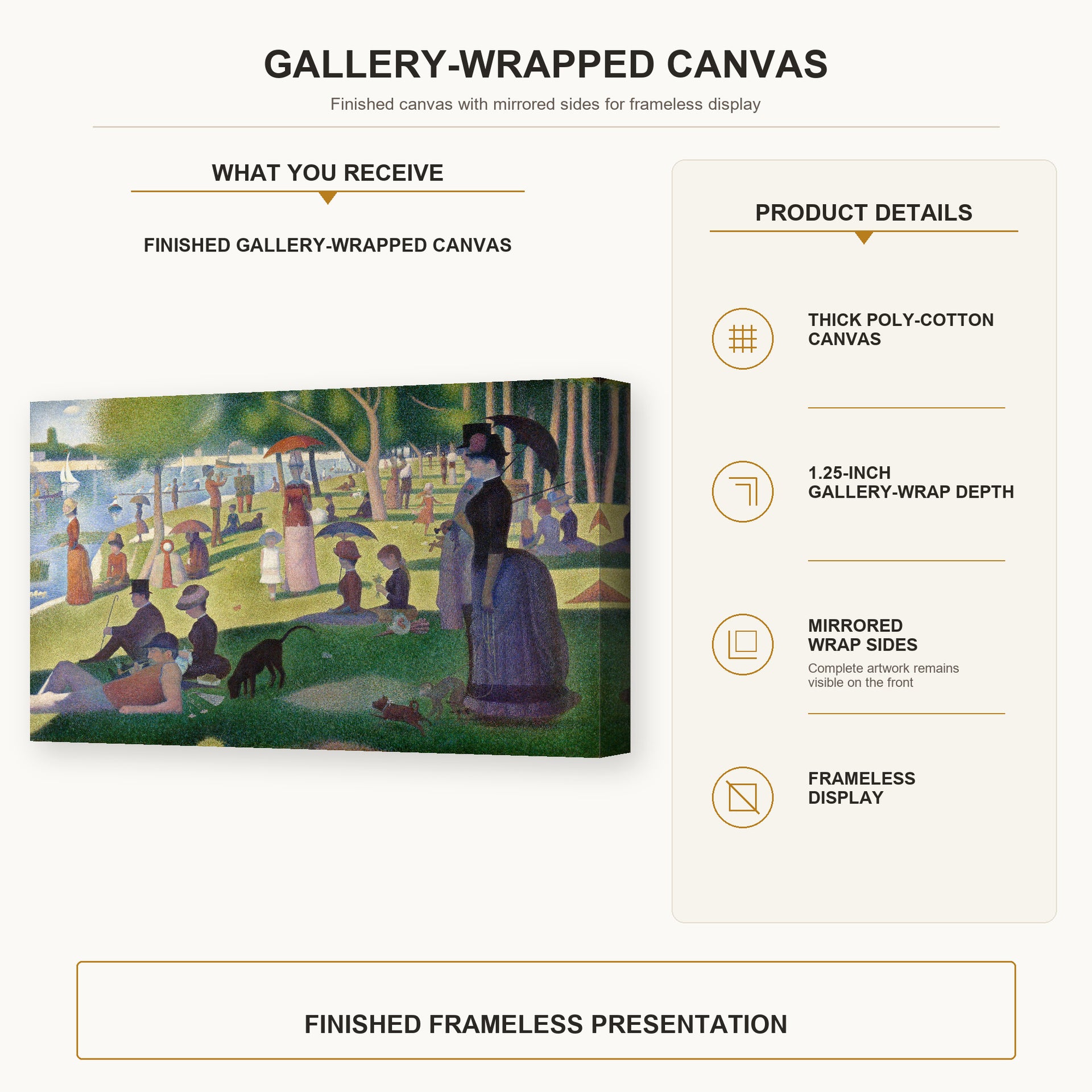 Georges Seurat - A Sunday on La Grande Jatte gallery wrap canvas construction and hanging details infographic