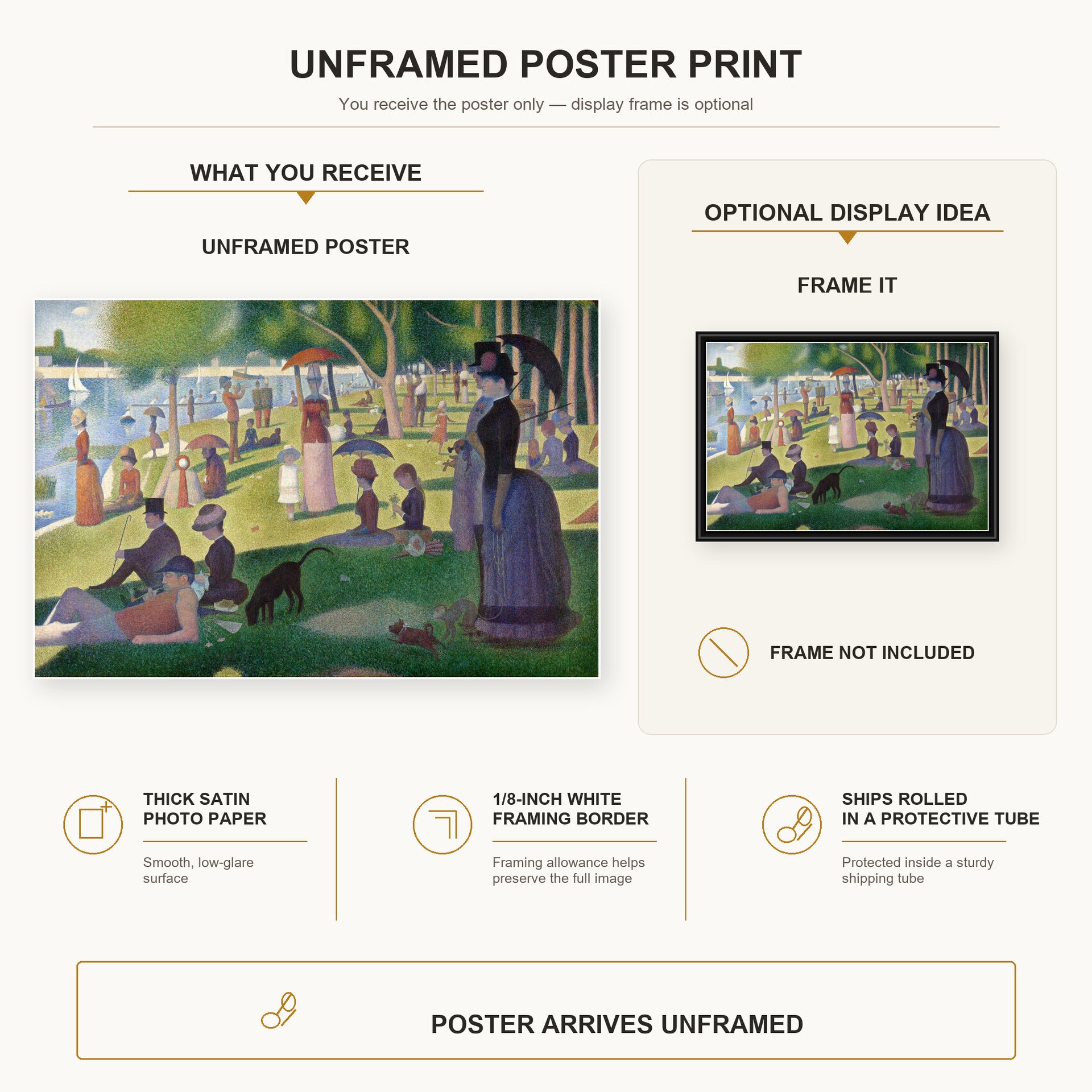 Georges Seurat - A Sunday on La Grande Jatte poster print size comparison and framing display infographic