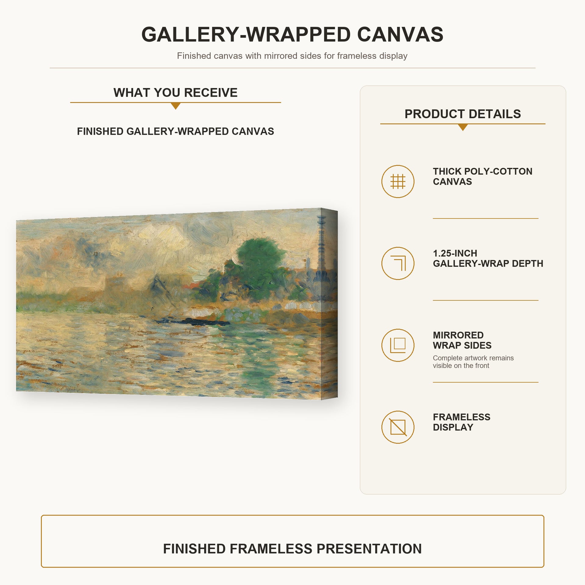 Georges Seurat - Barge on the Seine gallery wrap canvas construction and hanging details infographic