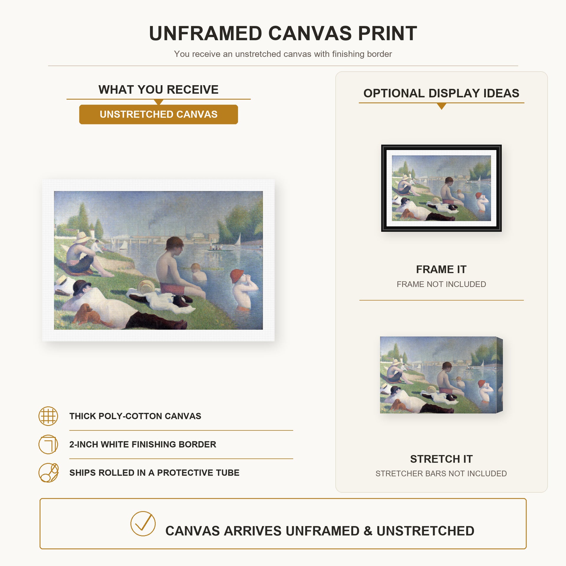 Georges Seurat - Bathers canvas print size comparison and framing display infographic