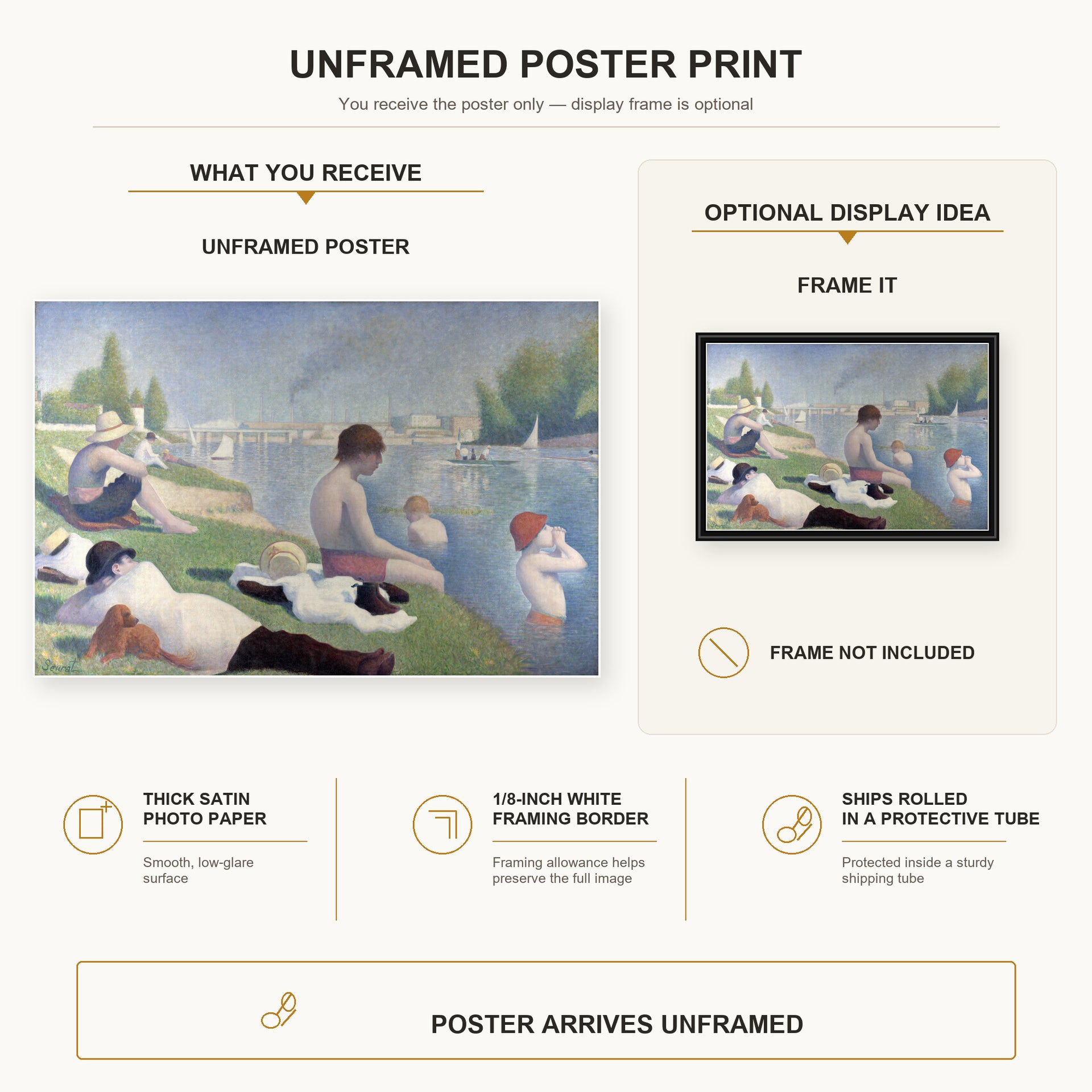 Georges Seurat - Bathers poster print size comparison and framing display infographic