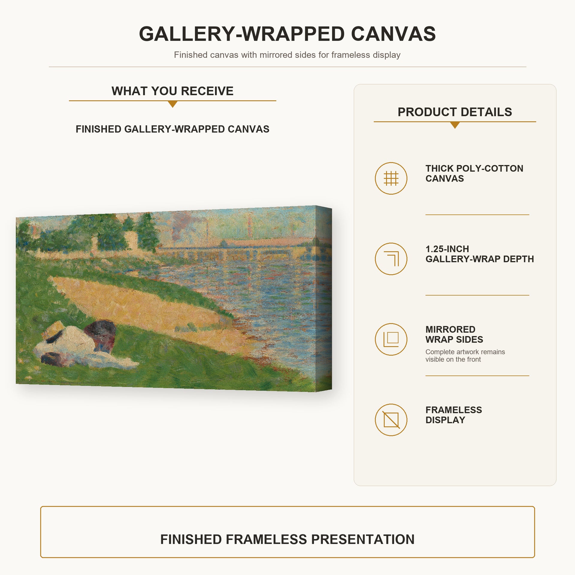 Georges Seurat - Cadet From Saint Cyr gallery wrap canvas construction and hanging details infographic
