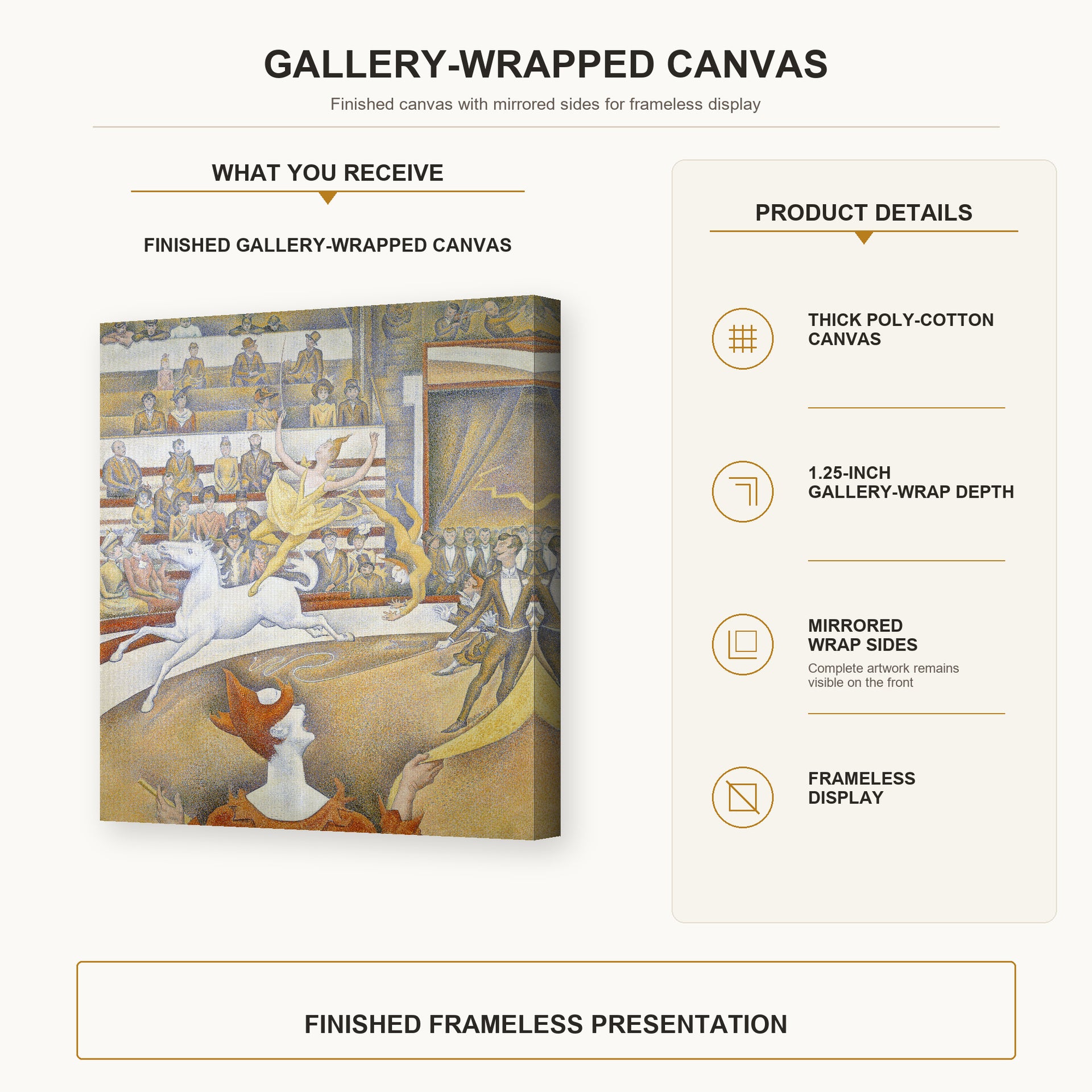 Georges Seurat - Circus gallery wrap canvas construction and hanging details infographic