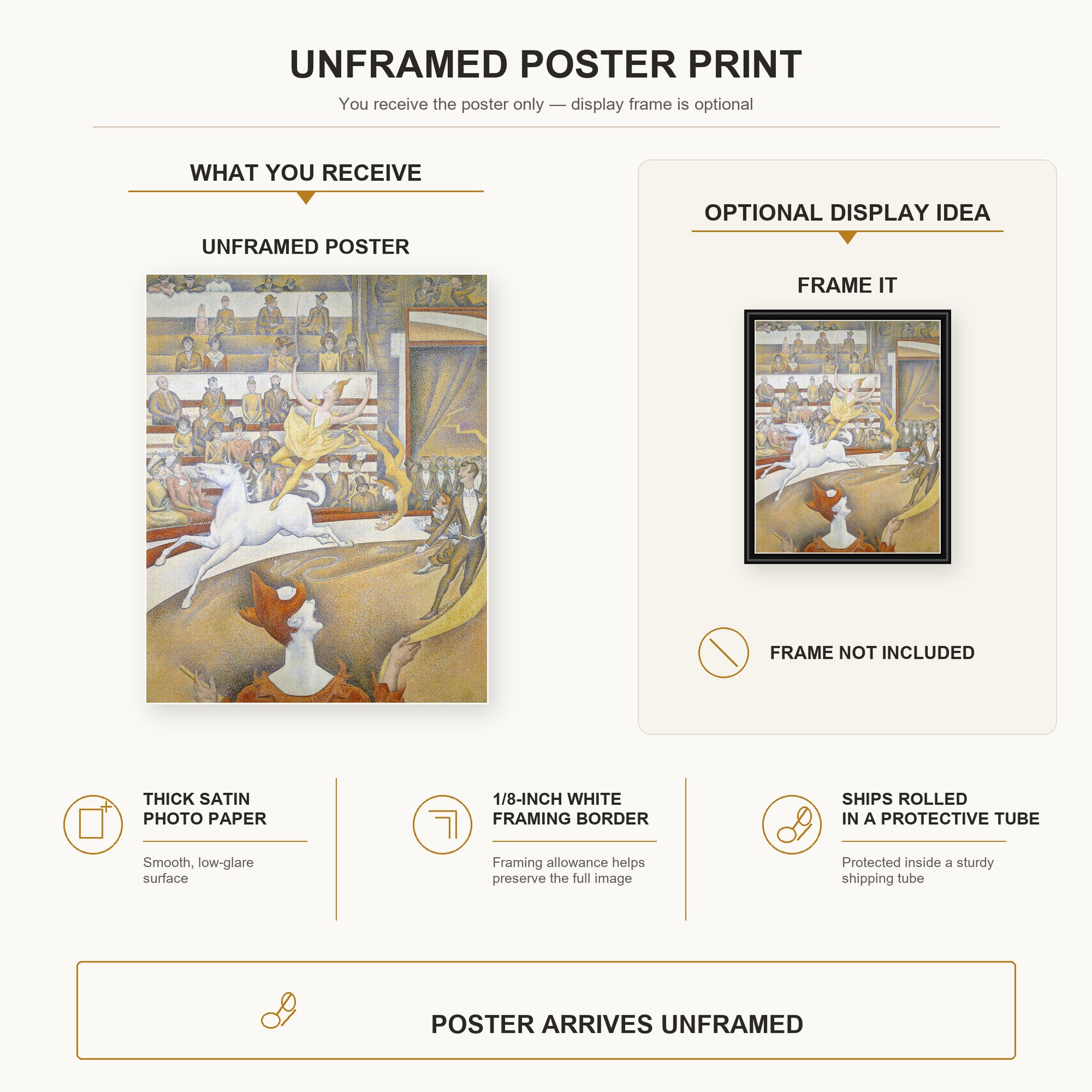 Georges Seurat - Circus poster print size comparison and framing display infographic