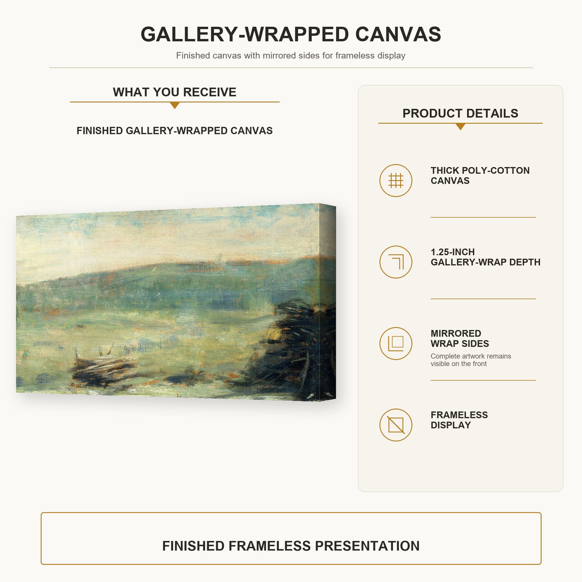 Georges Seurat - Landscape at Saint-Ouen gallery wrap canvas construction and hanging details infographic