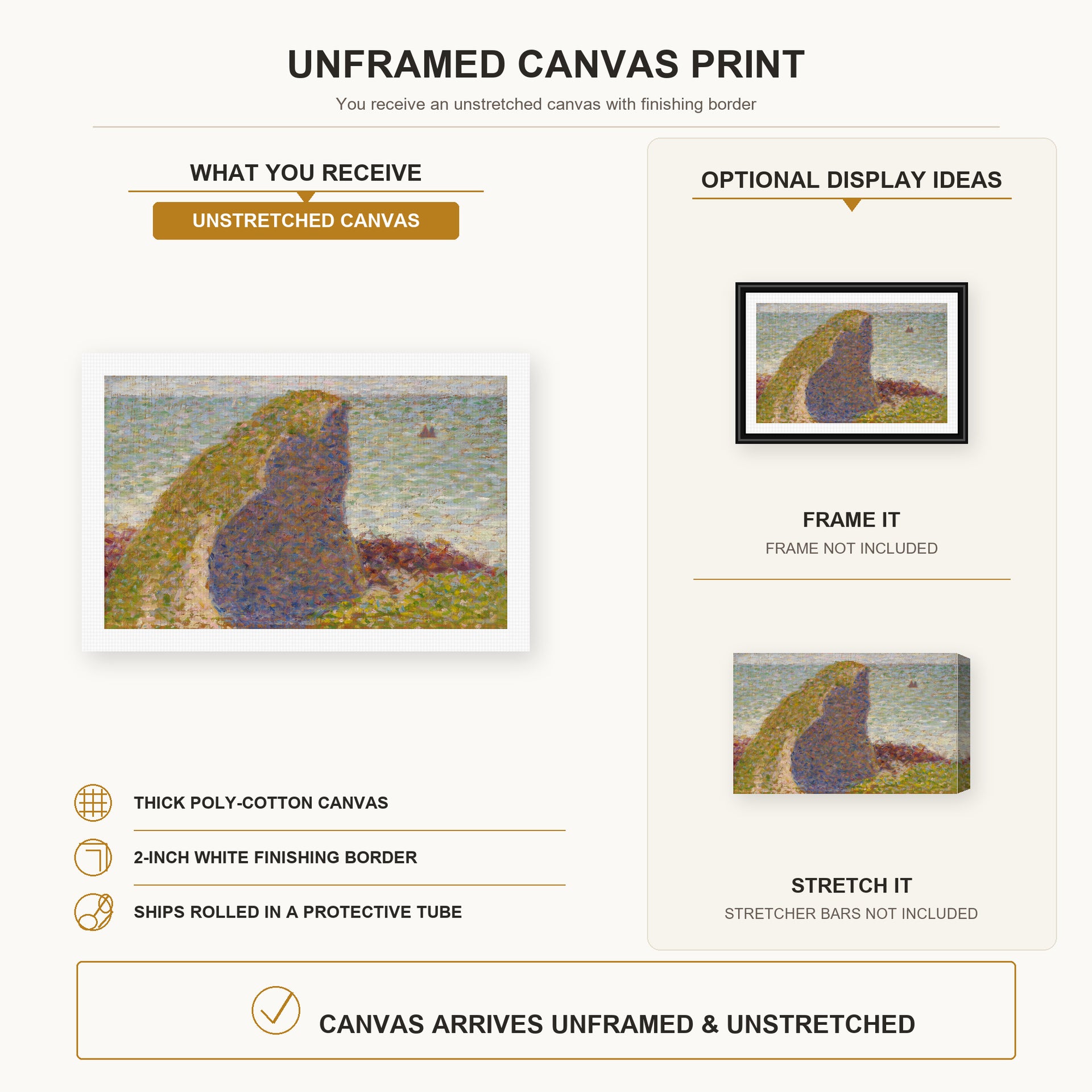 Georges Seurat - Study for Le Bec du Hoc, Grandcamp canvas print size comparison and framing display infographic