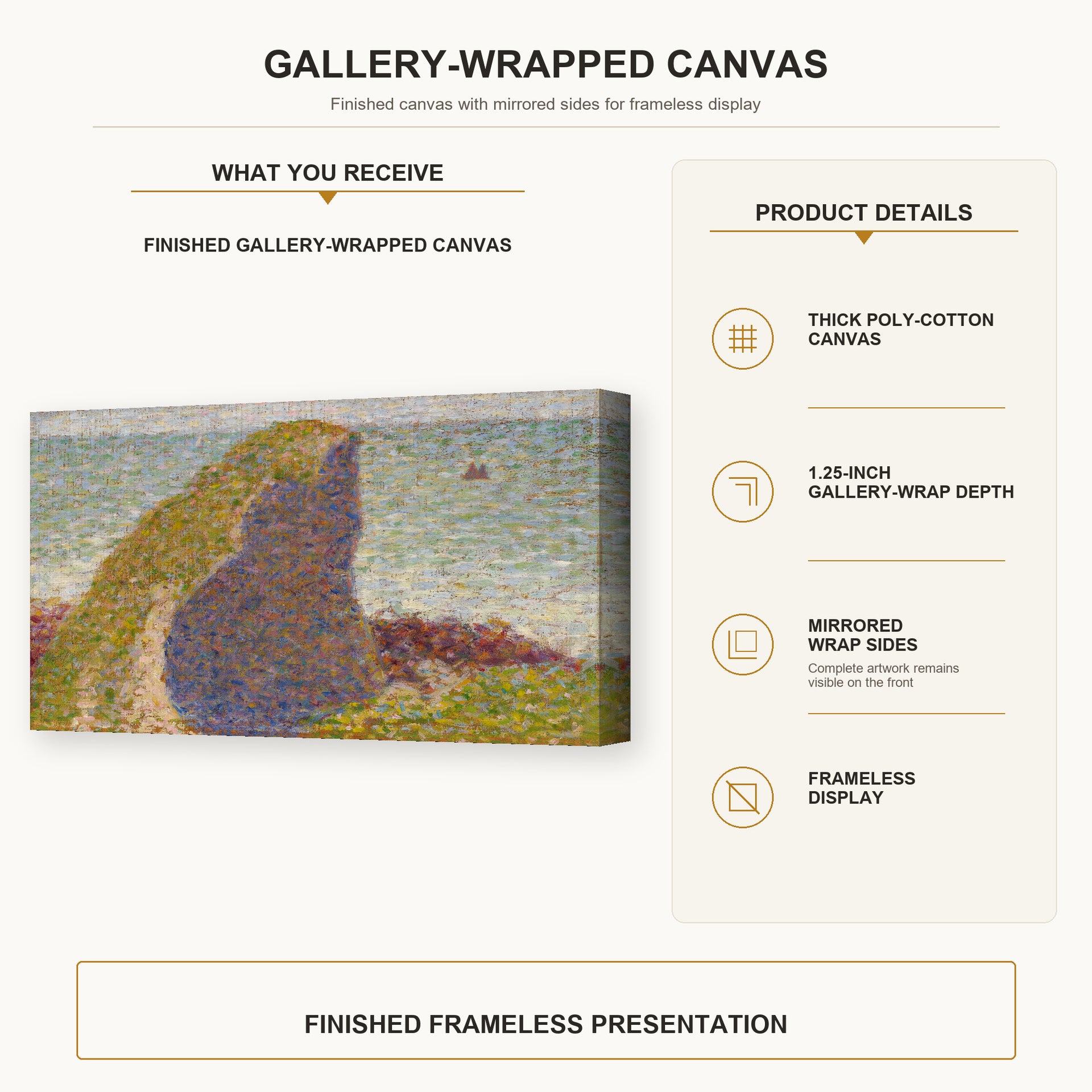 Georges Seurat - Study for Le Bec du Hoc, Grandcamp gallery wrap canvas construction and hanging details infographic