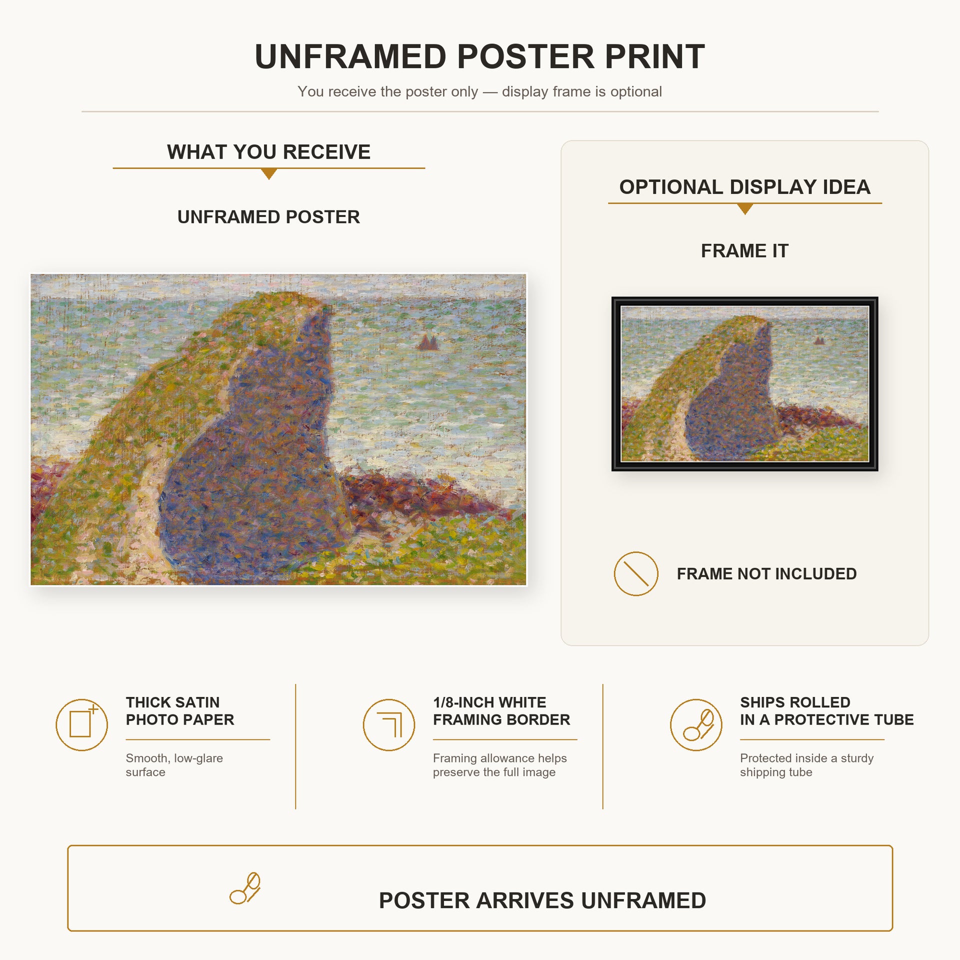 Georges Seurat - Study for Le Bec du Hoc, Grandcamp poster print size comparison and framing display infographic
