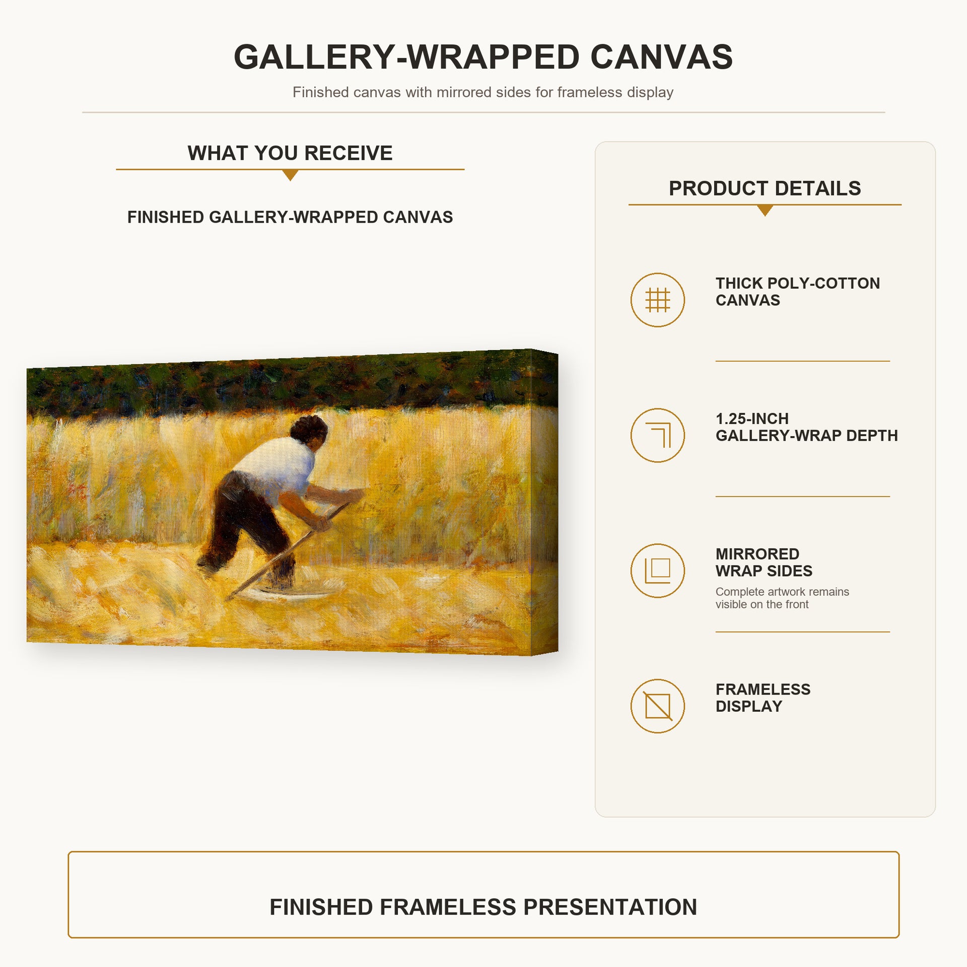 Georges Seurat - The Mower gallery wrap canvas construction and hanging details infographic