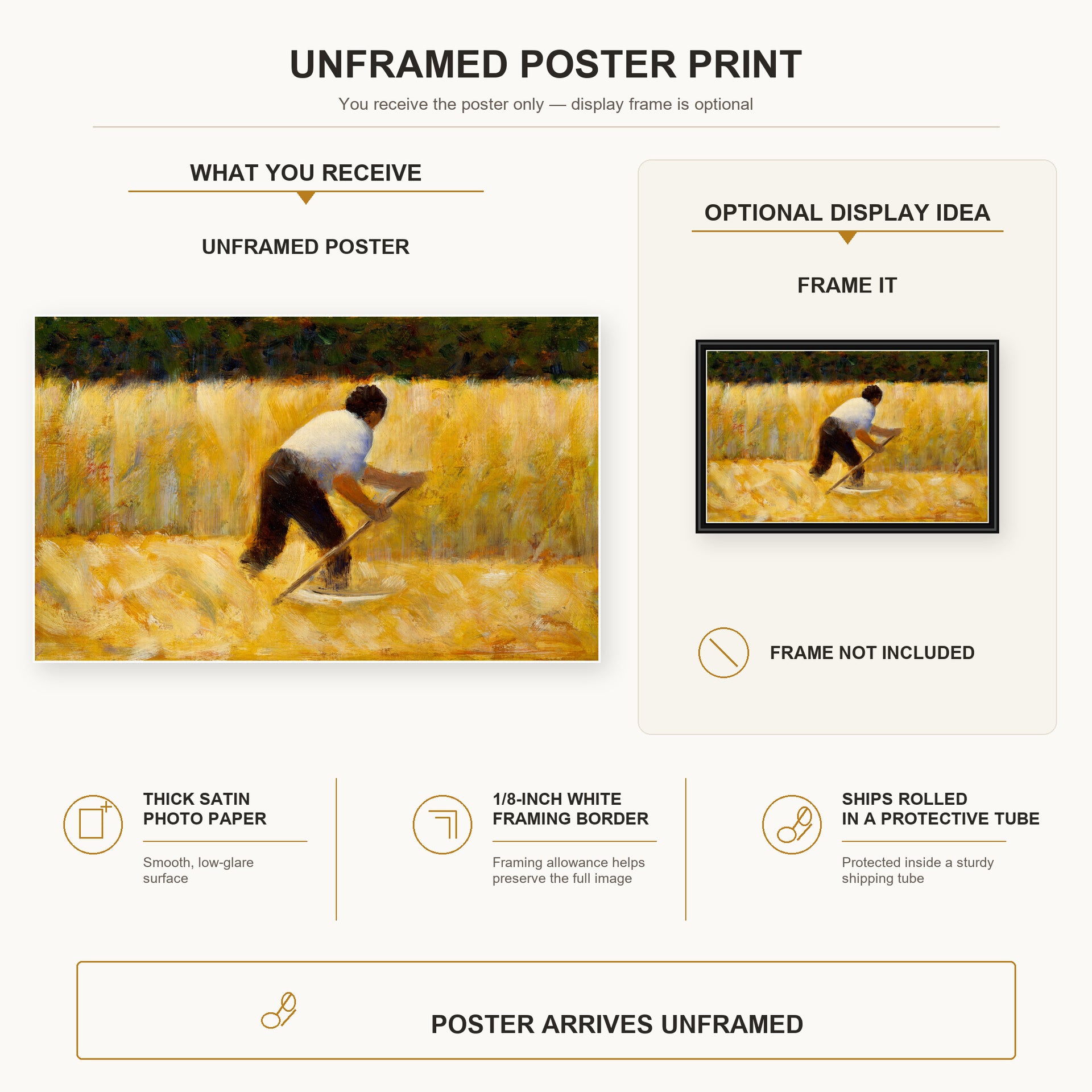 Georges Seurat - The Mower poster print size comparison and framing display infographic