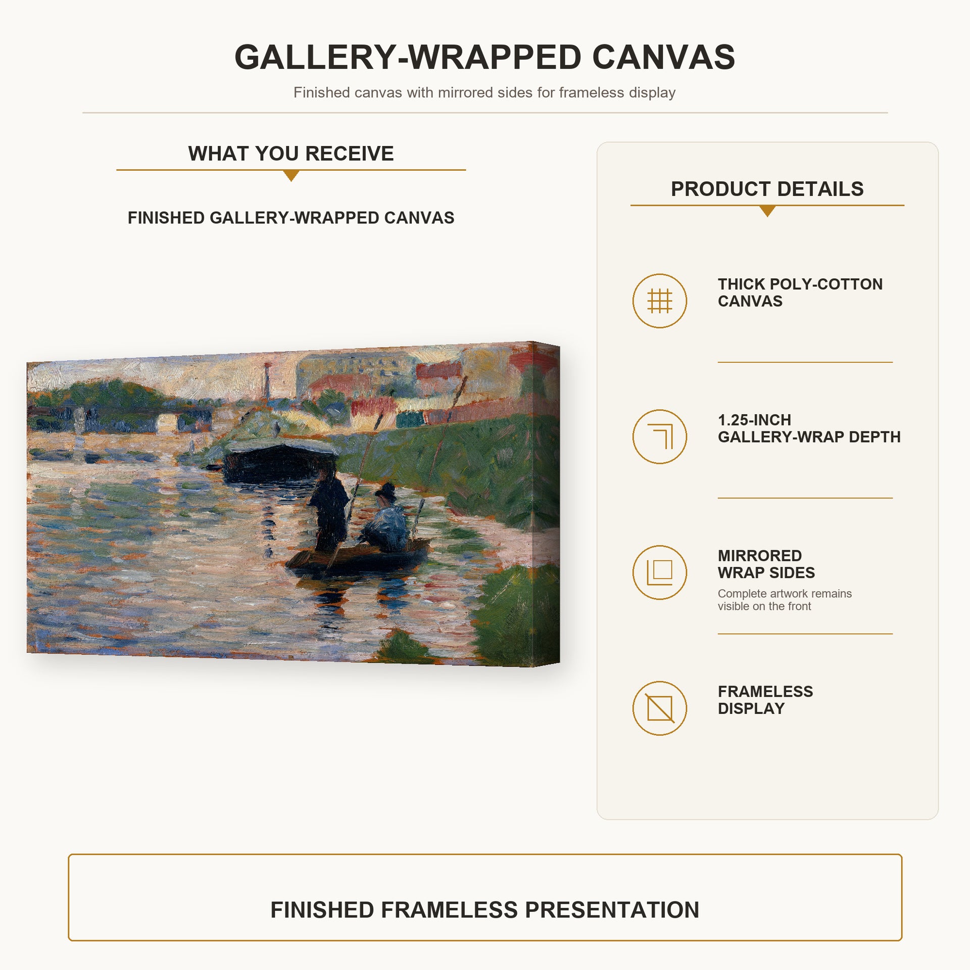 Georges Seurat - View of the Seine gallery wrap canvas construction and hanging details infographic