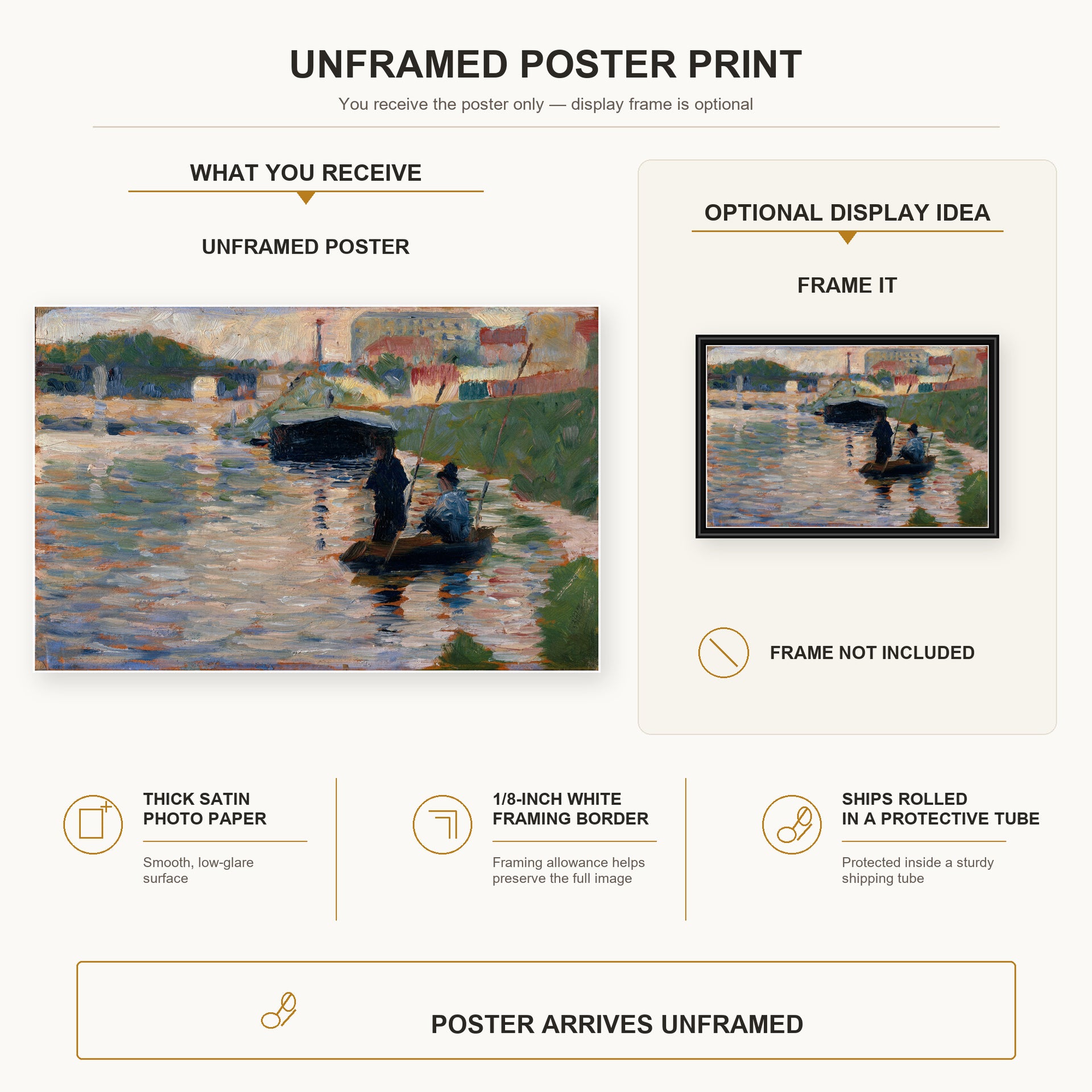 Georges Seurat - View of the Seine poster print size comparison and framing display infographic