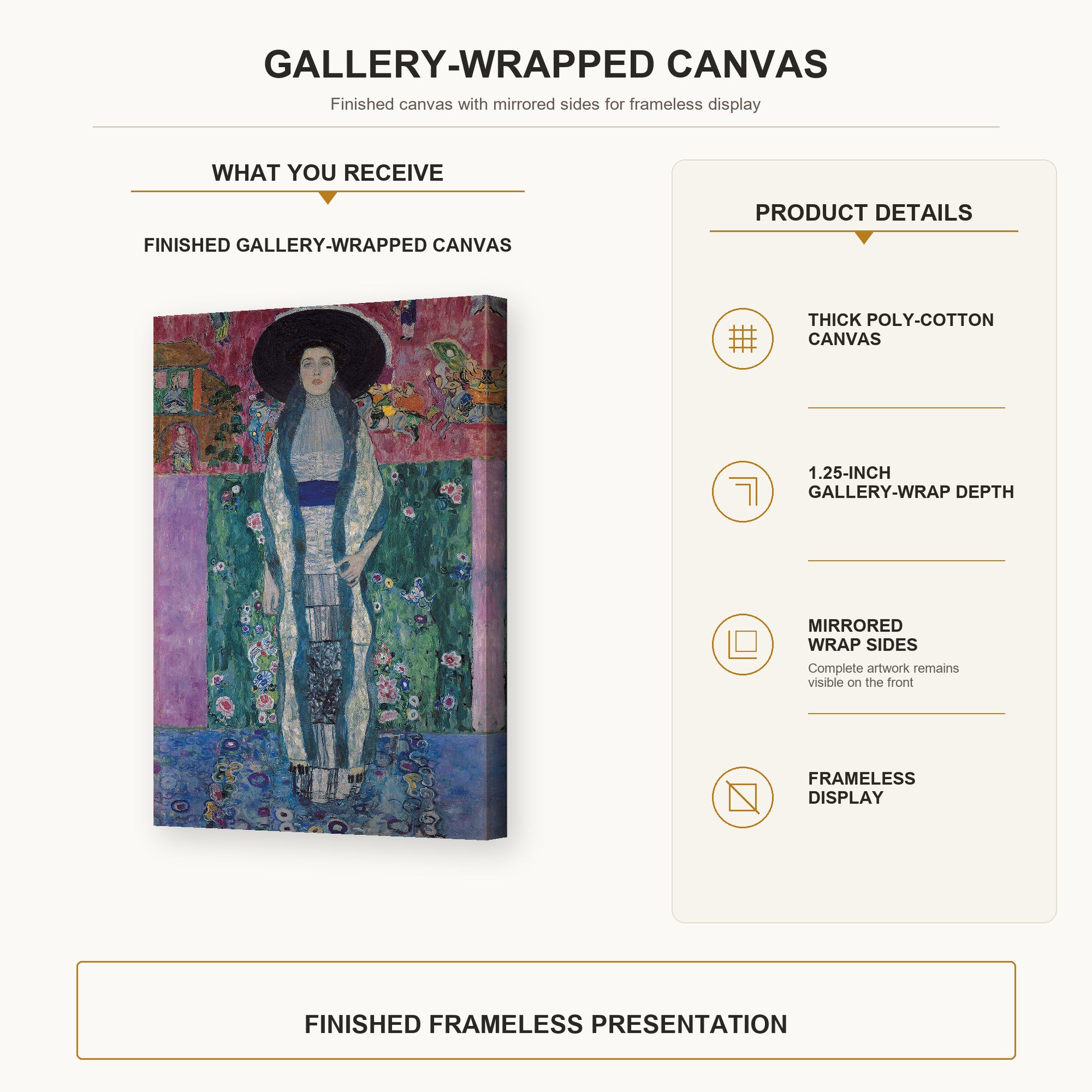 Gustav Klimt - Adele Bloch-Bauer II gallery wrap canvas construction and hanging details infographic
