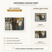 Gustav Klimt - Beethoven Frieze canvas print size comparison and framing display infographic