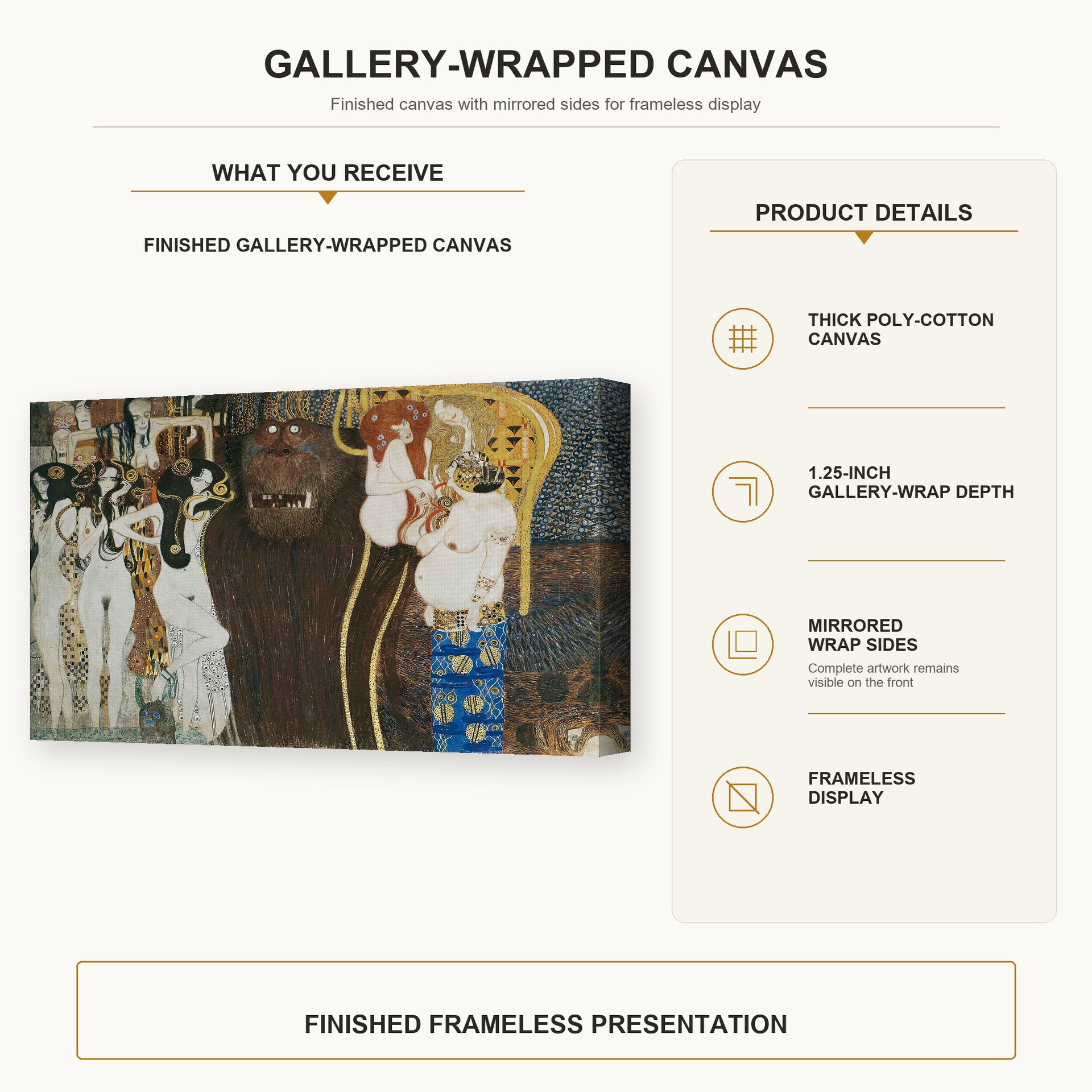 Gustav Klimt - Beethoven Frieze gallery wrap canvas construction and hanging details infographic