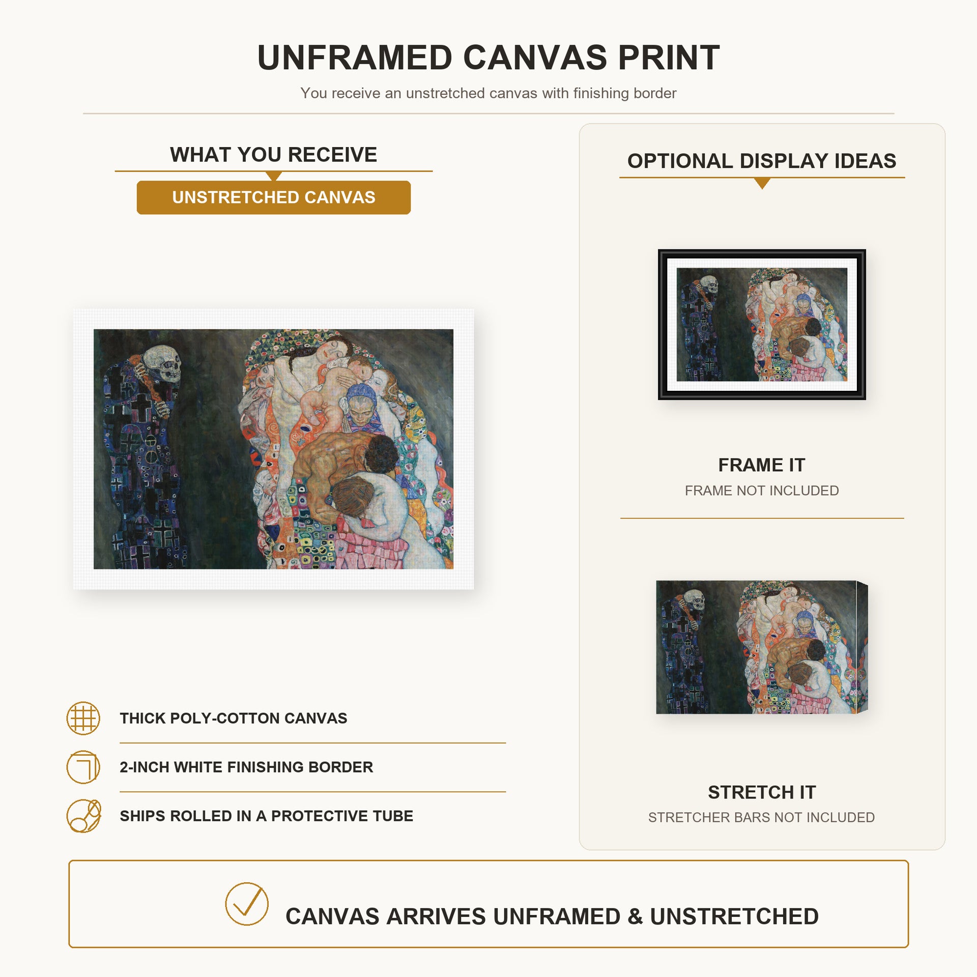 Gustav Klimt - Death and Life canvas print size comparison and framing display infographic