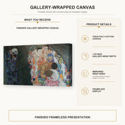 Gustav Klimt - Death and Life gallery wrap canvas construction and hanging details infographic
